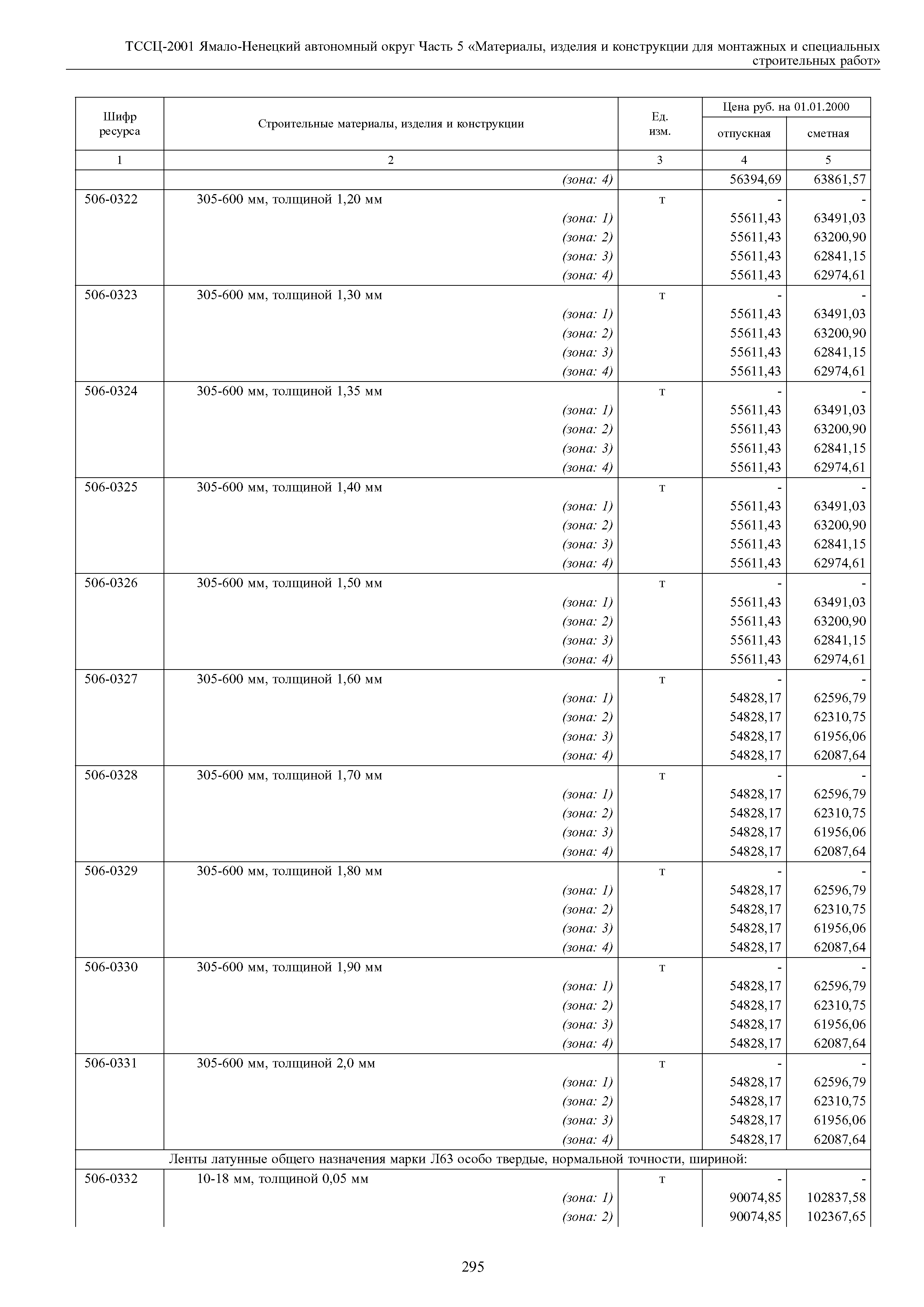 ТССЦ Ямало-Ненецкий автономный округ 05-2001