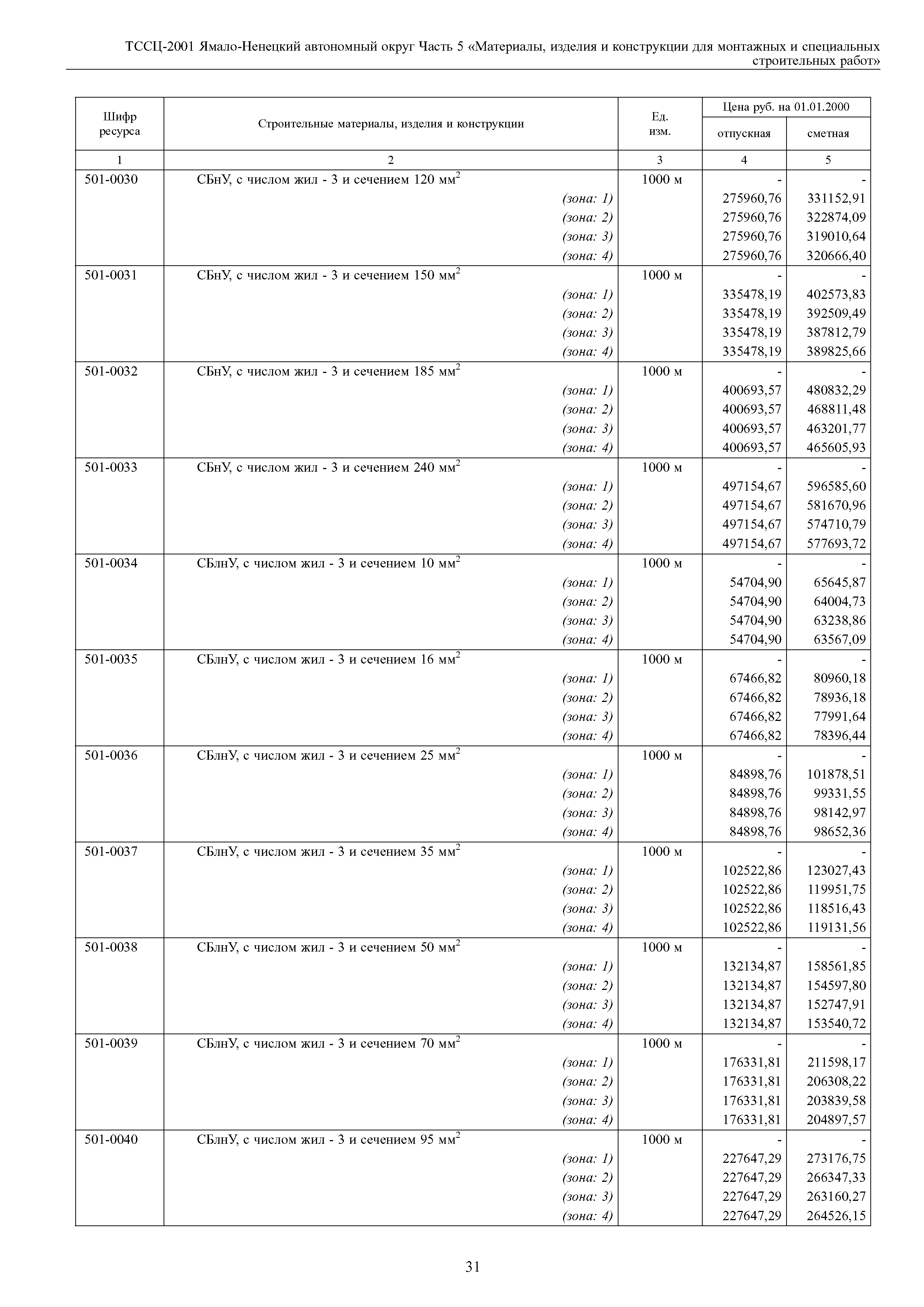 ТССЦ Ямало-Ненецкий автономный округ 05-2001