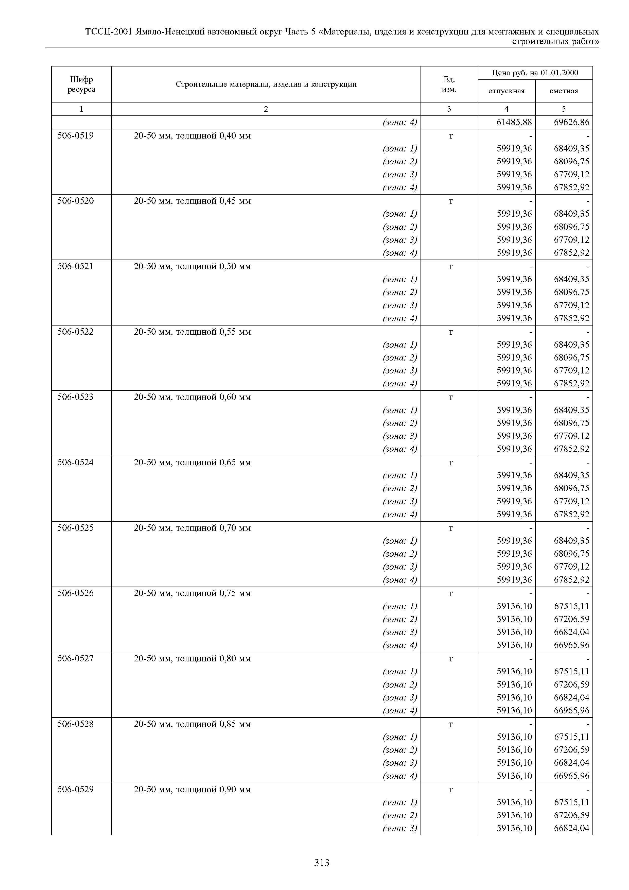 ТССЦ Ямало-Ненецкий автономный округ 05-2001