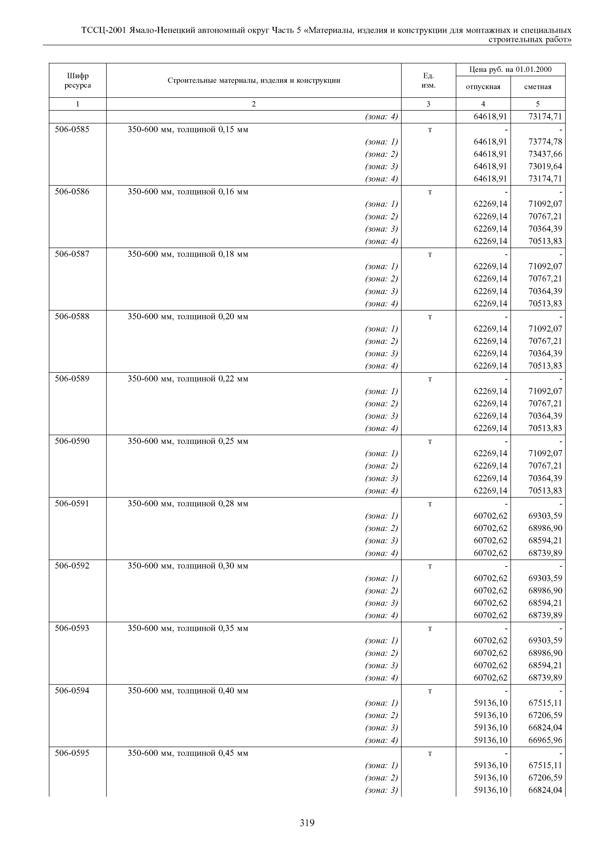 ТССЦ Ямало-Ненецкий автономный округ 05-2001