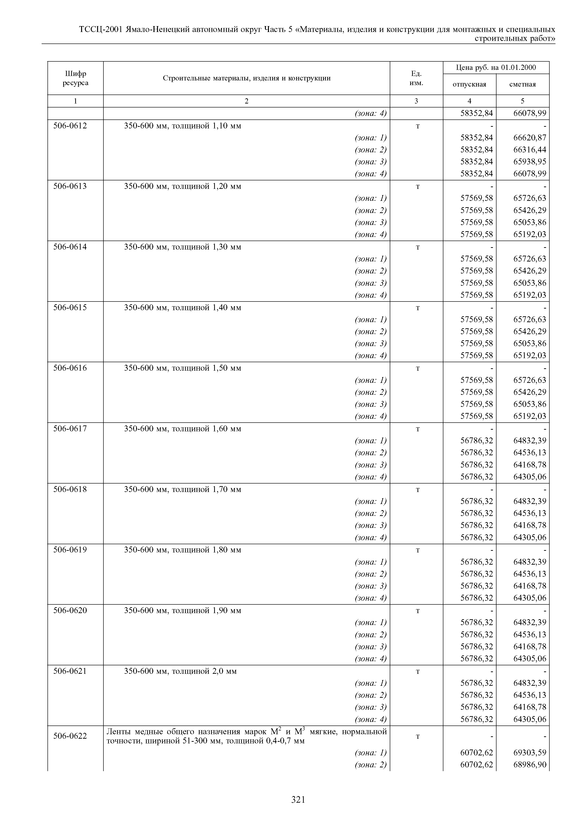 ТССЦ Ямало-Ненецкий автономный округ 05-2001