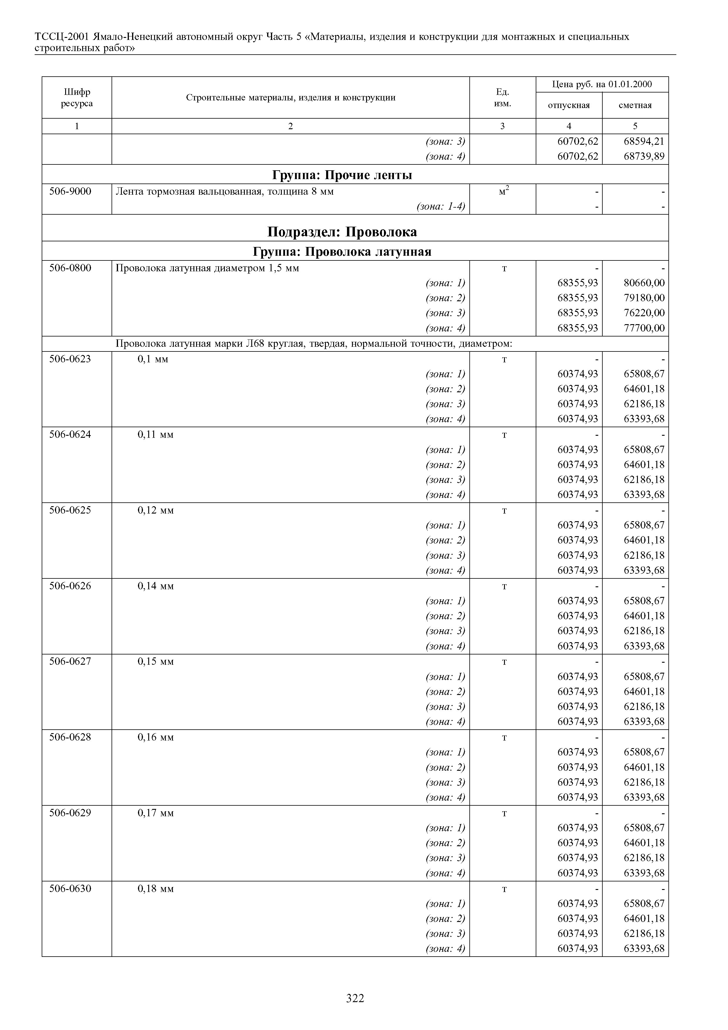 ТССЦ Ямало-Ненецкий автономный округ 05-2001