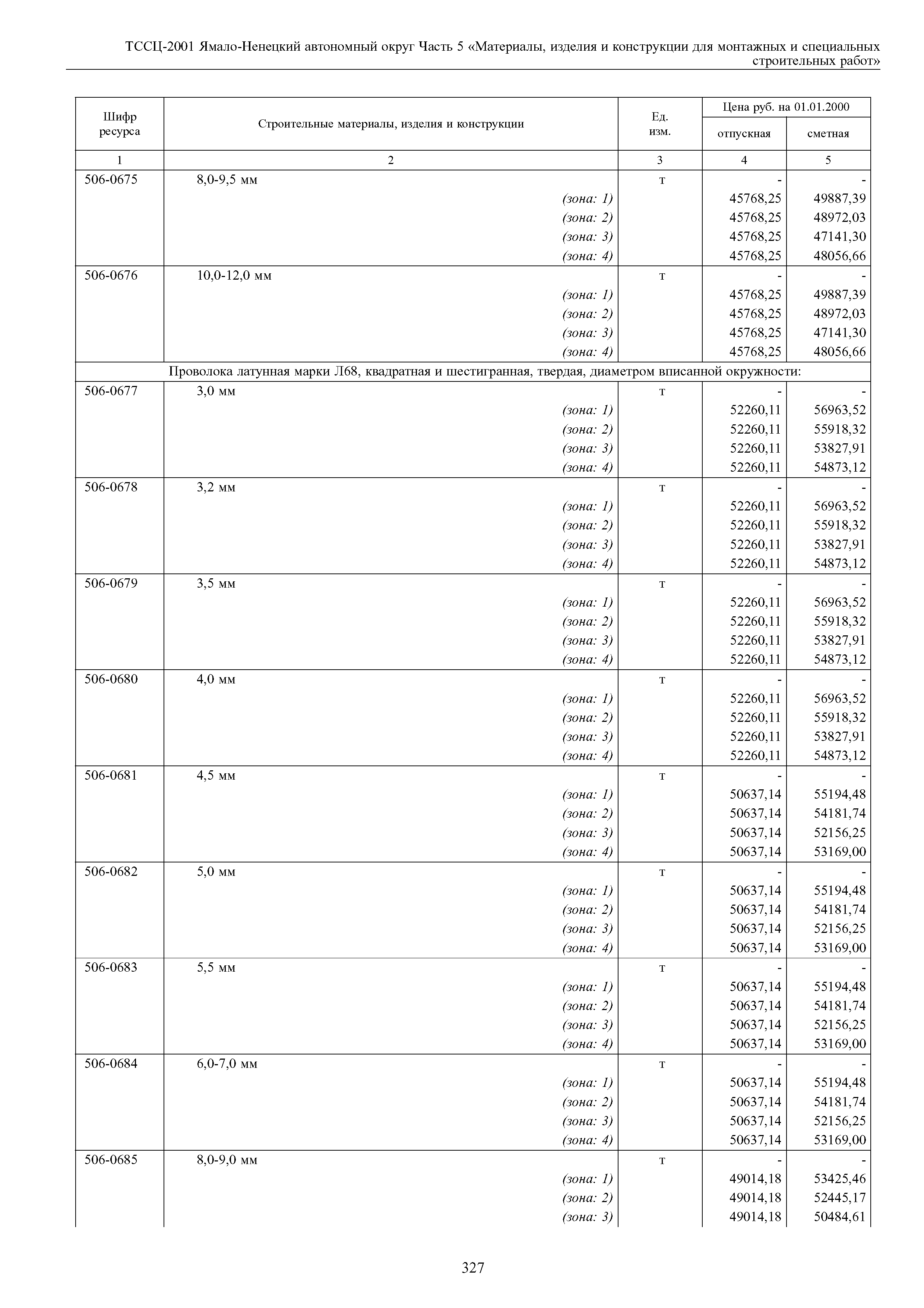 ТССЦ Ямало-Ненецкий автономный округ 05-2001