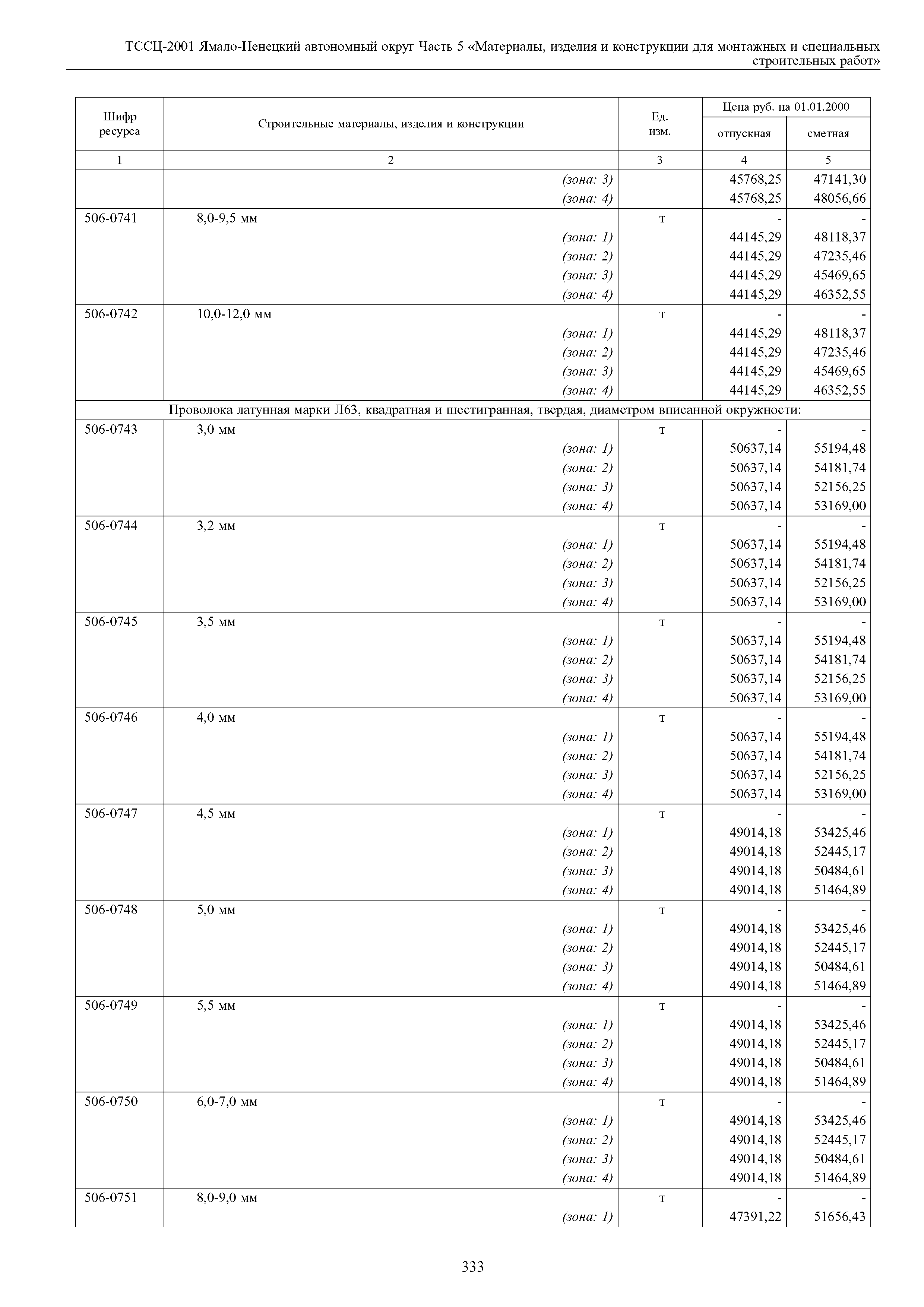 ТССЦ Ямало-Ненецкий автономный округ 05-2001