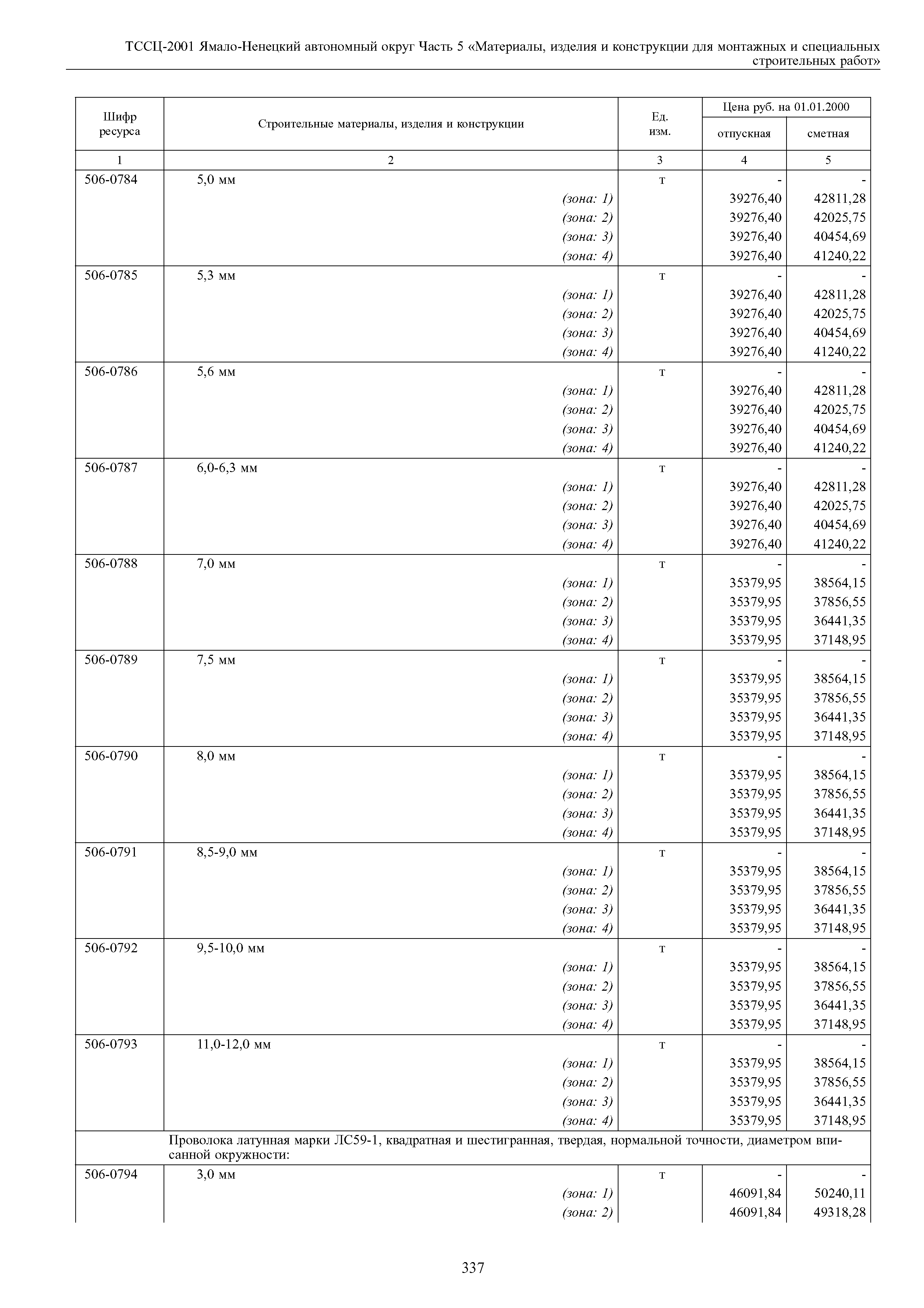 ТССЦ Ямало-Ненецкий автономный округ 05-2001