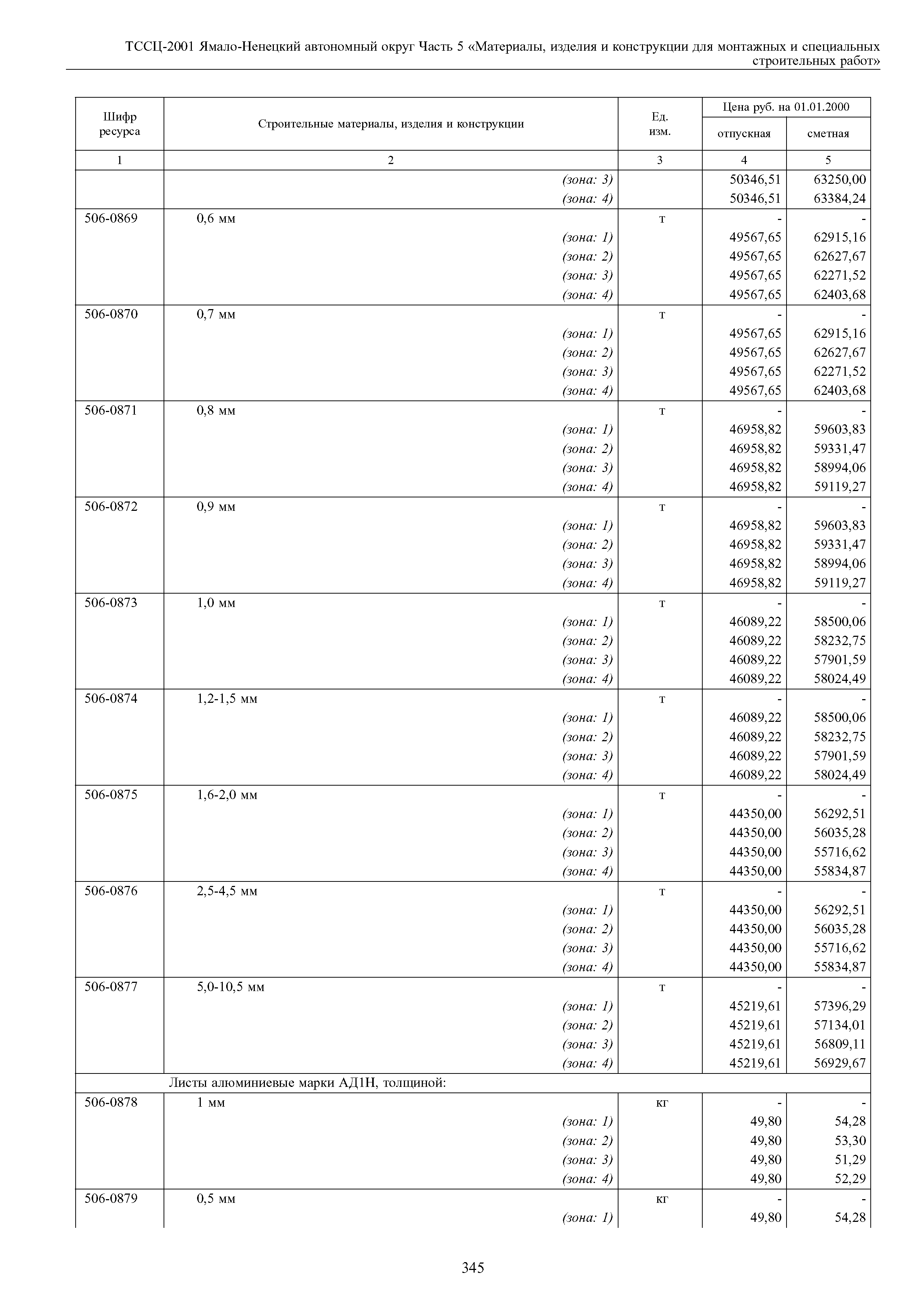 ТССЦ Ямало-Ненецкий автономный округ 05-2001