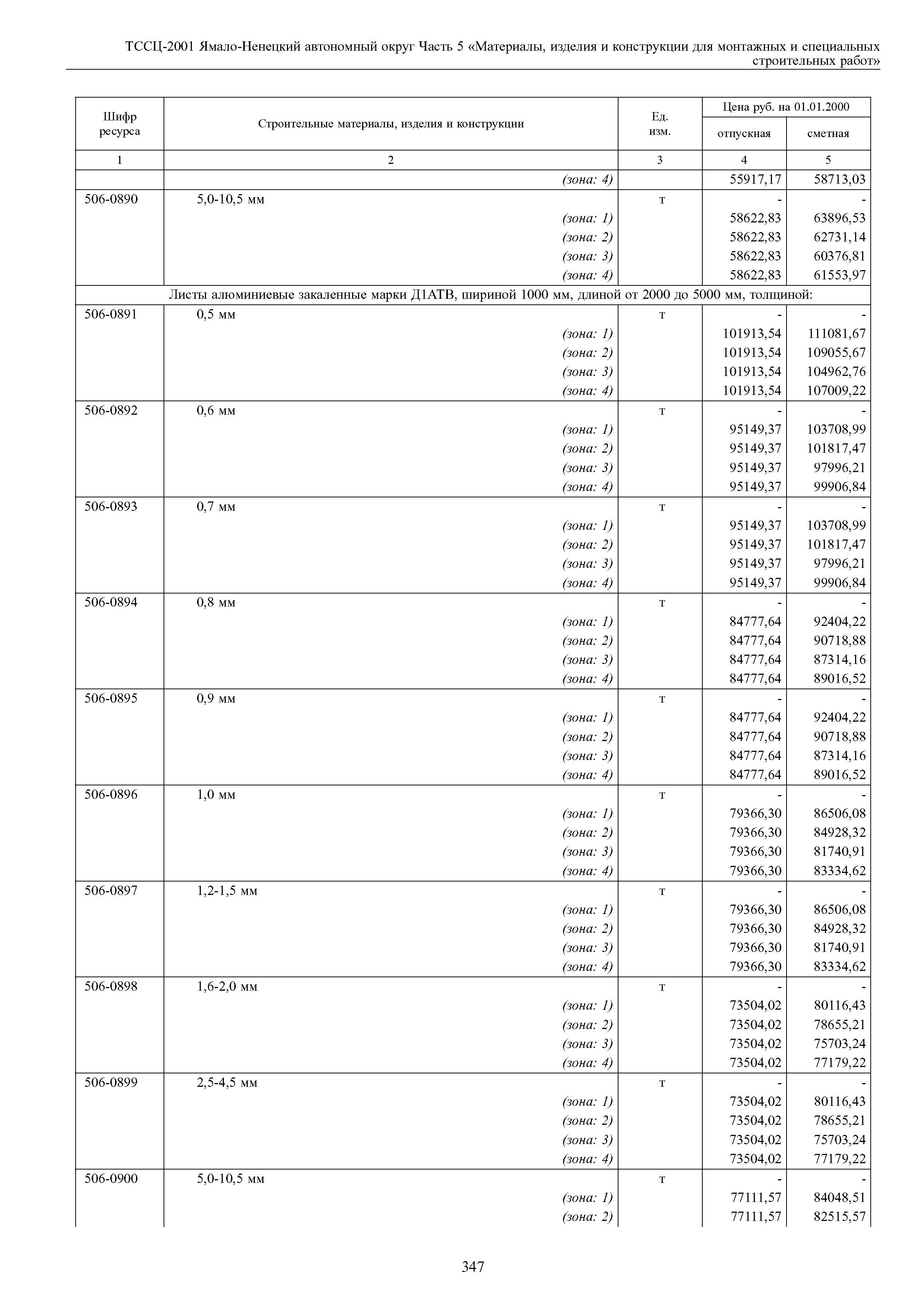 ТССЦ Ямало-Ненецкий автономный округ 05-2001