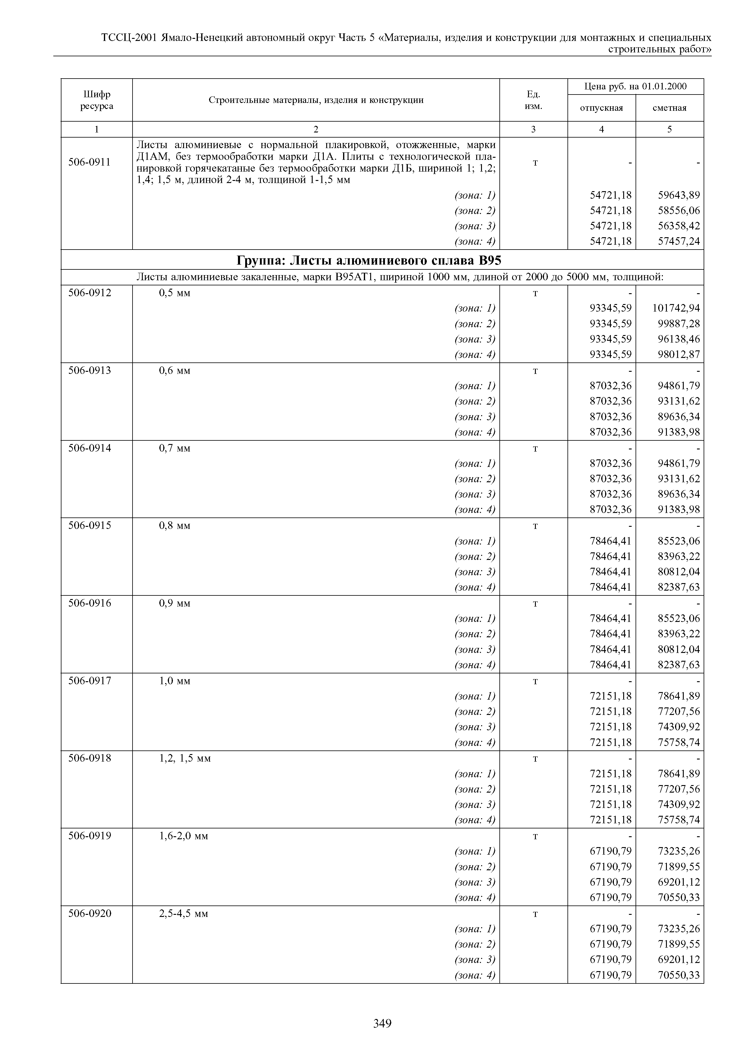 ТССЦ Ямало-Ненецкий автономный округ 05-2001