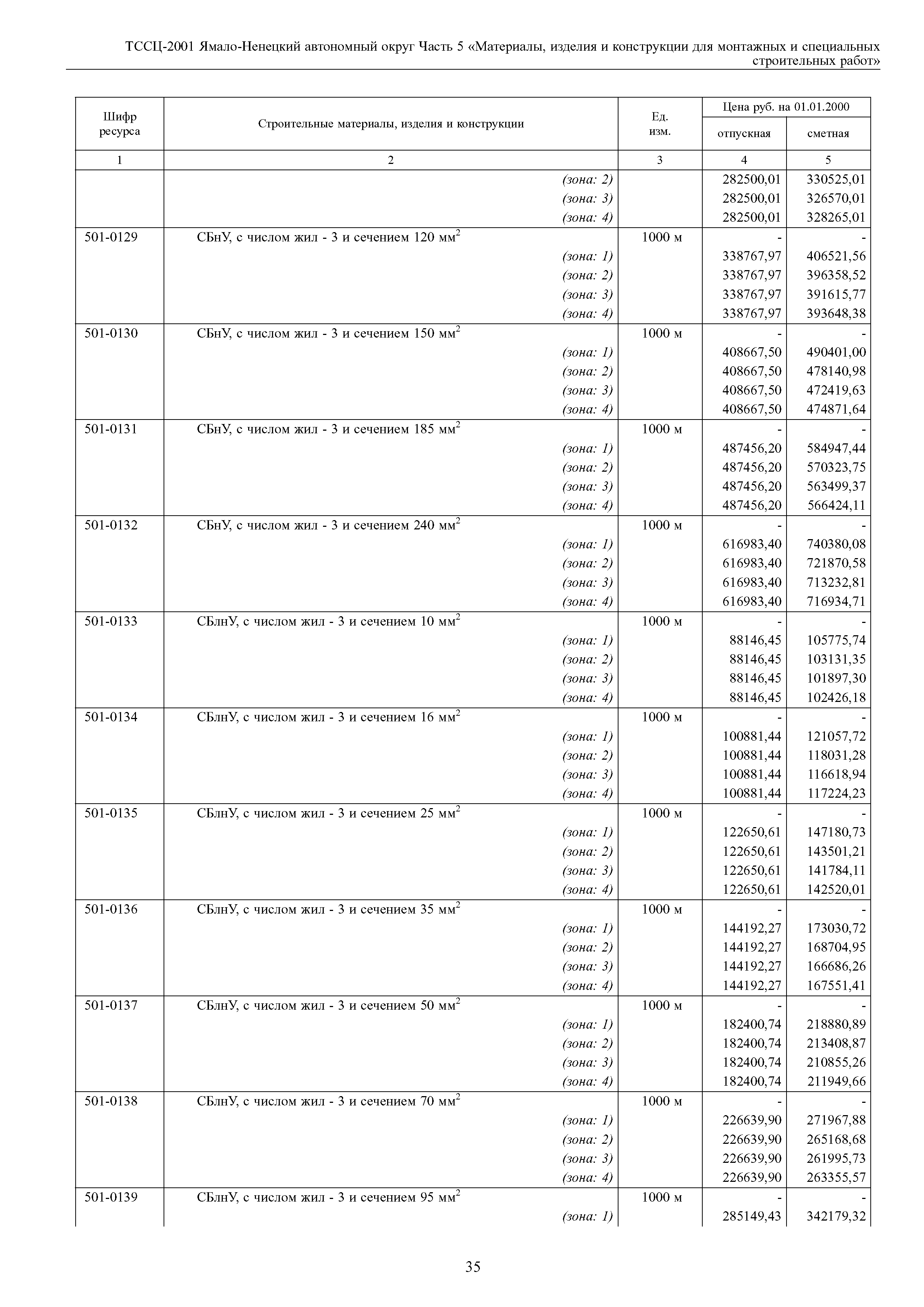 ТССЦ Ямало-Ненецкий автономный округ 05-2001