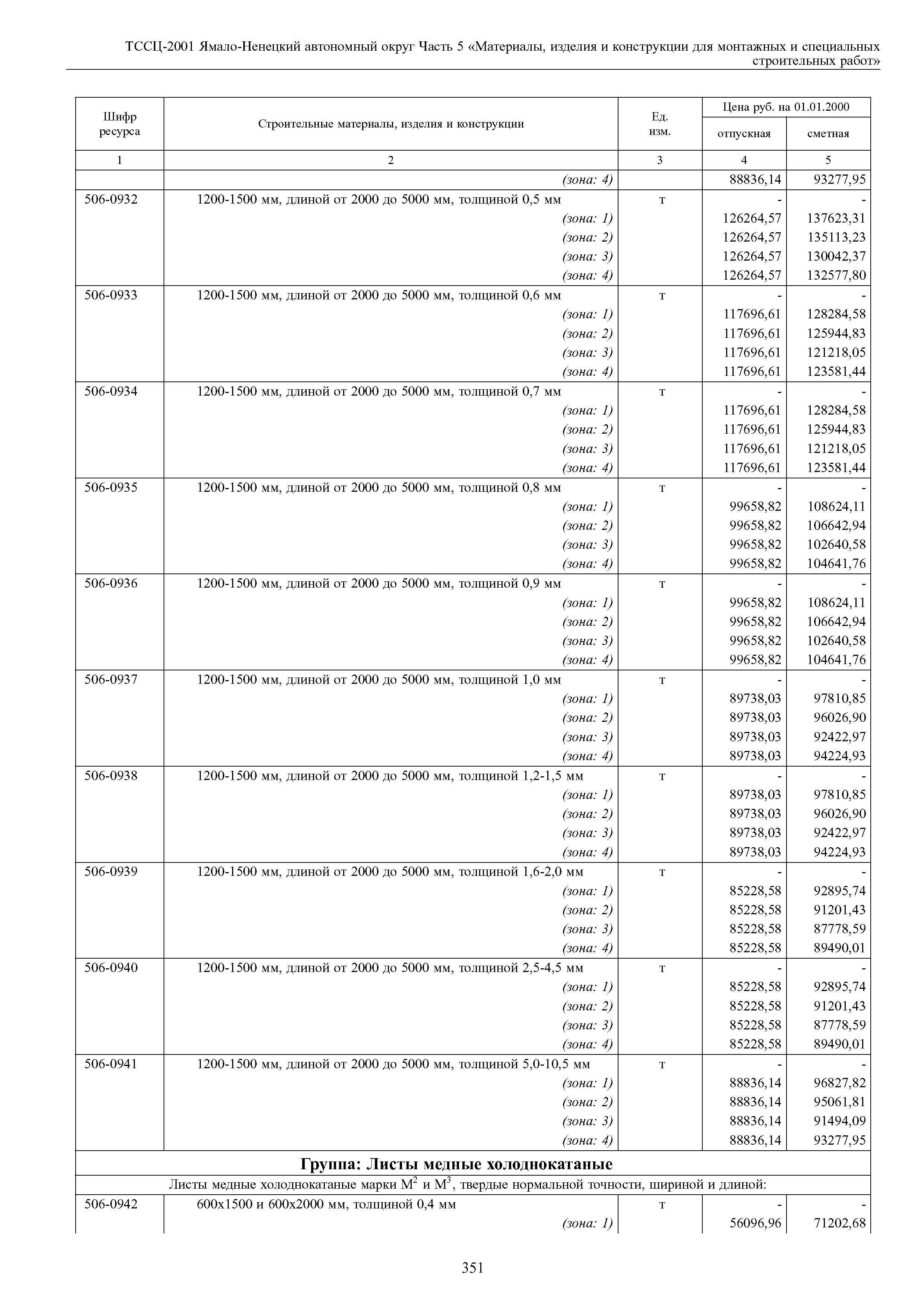 ТССЦ Ямало-Ненецкий автономный округ 05-2001