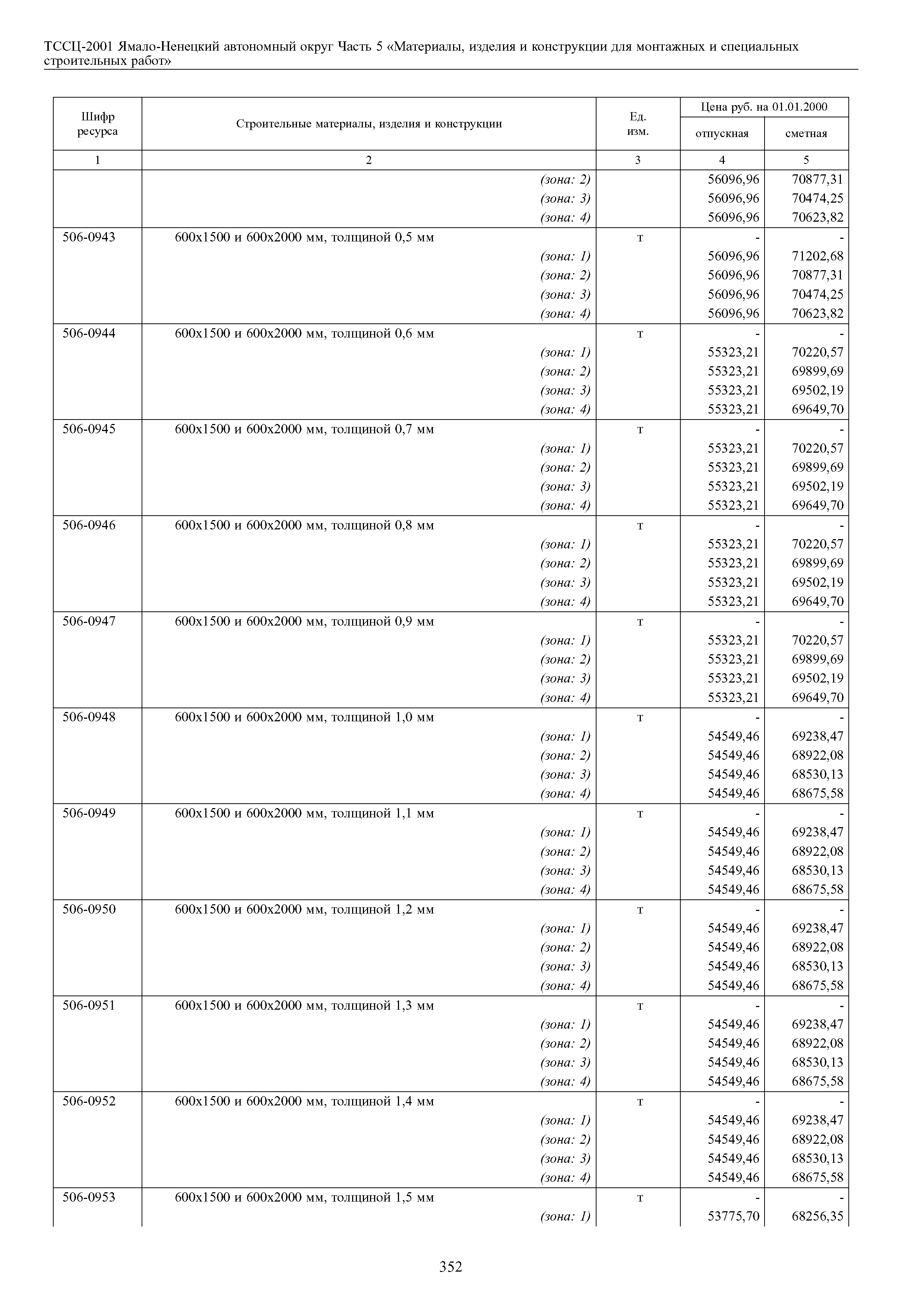 ТССЦ Ямало-Ненецкий автономный округ 05-2001