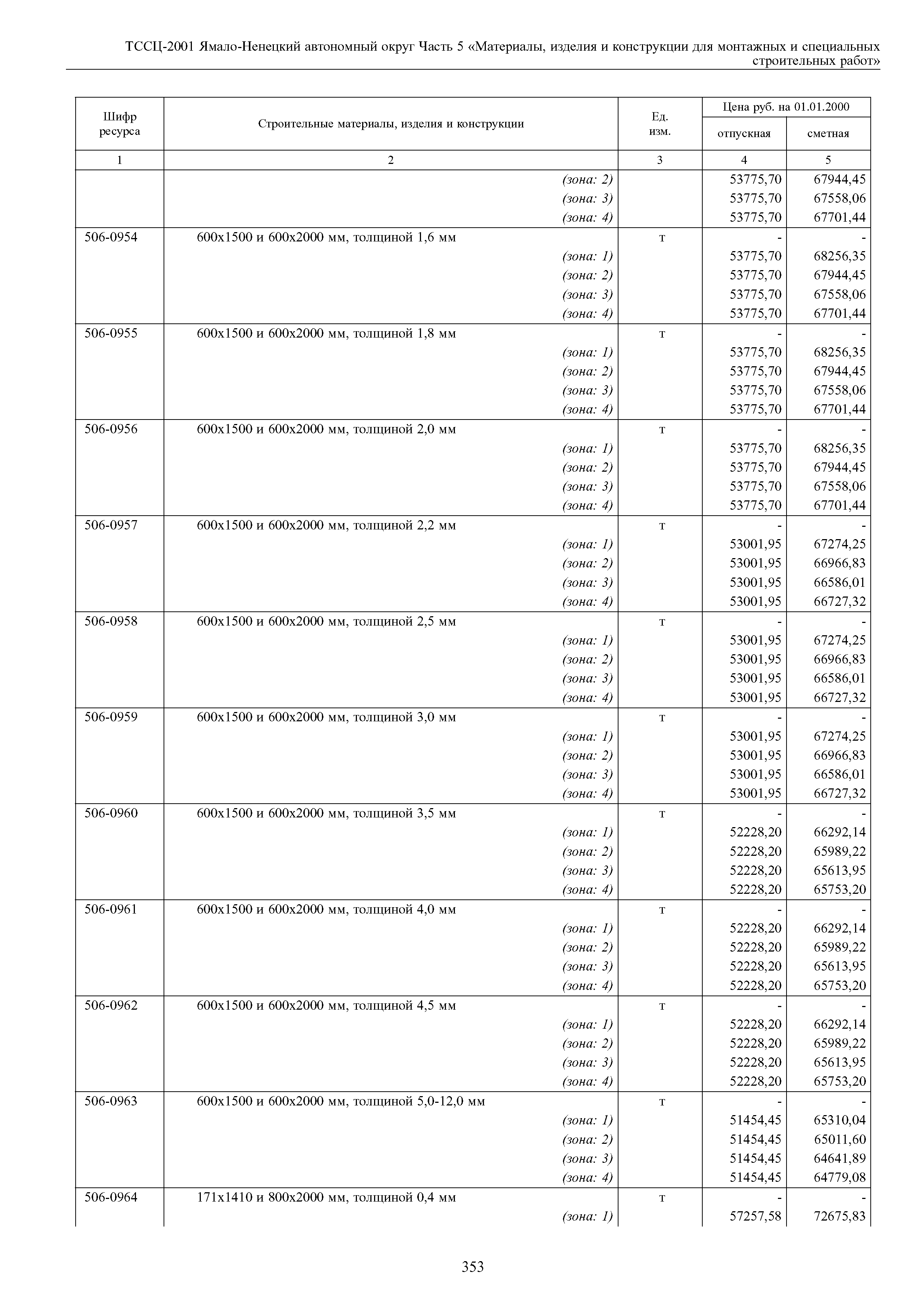 ТССЦ Ямало-Ненецкий автономный округ 05-2001