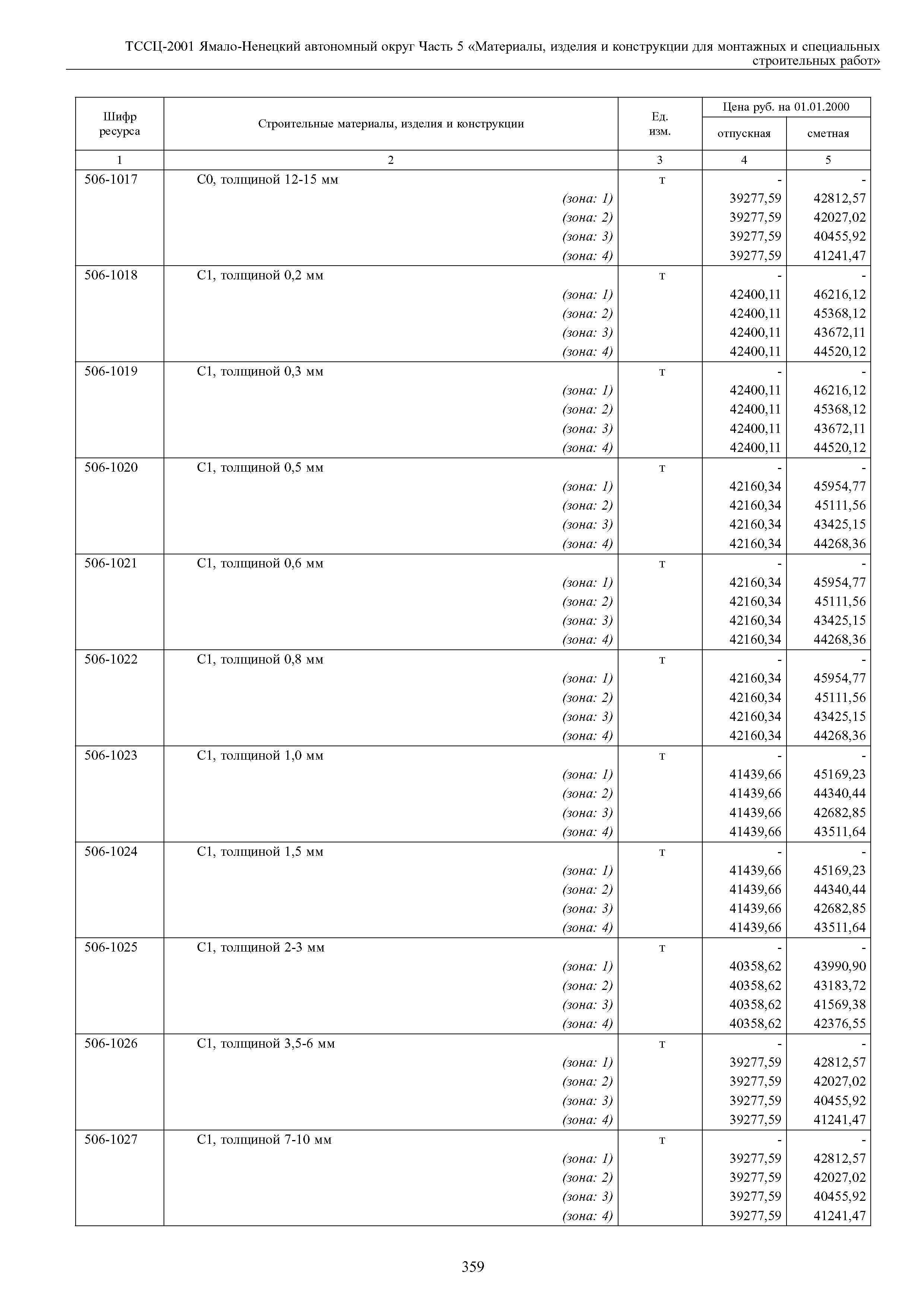 ТССЦ Ямало-Ненецкий автономный округ 05-2001