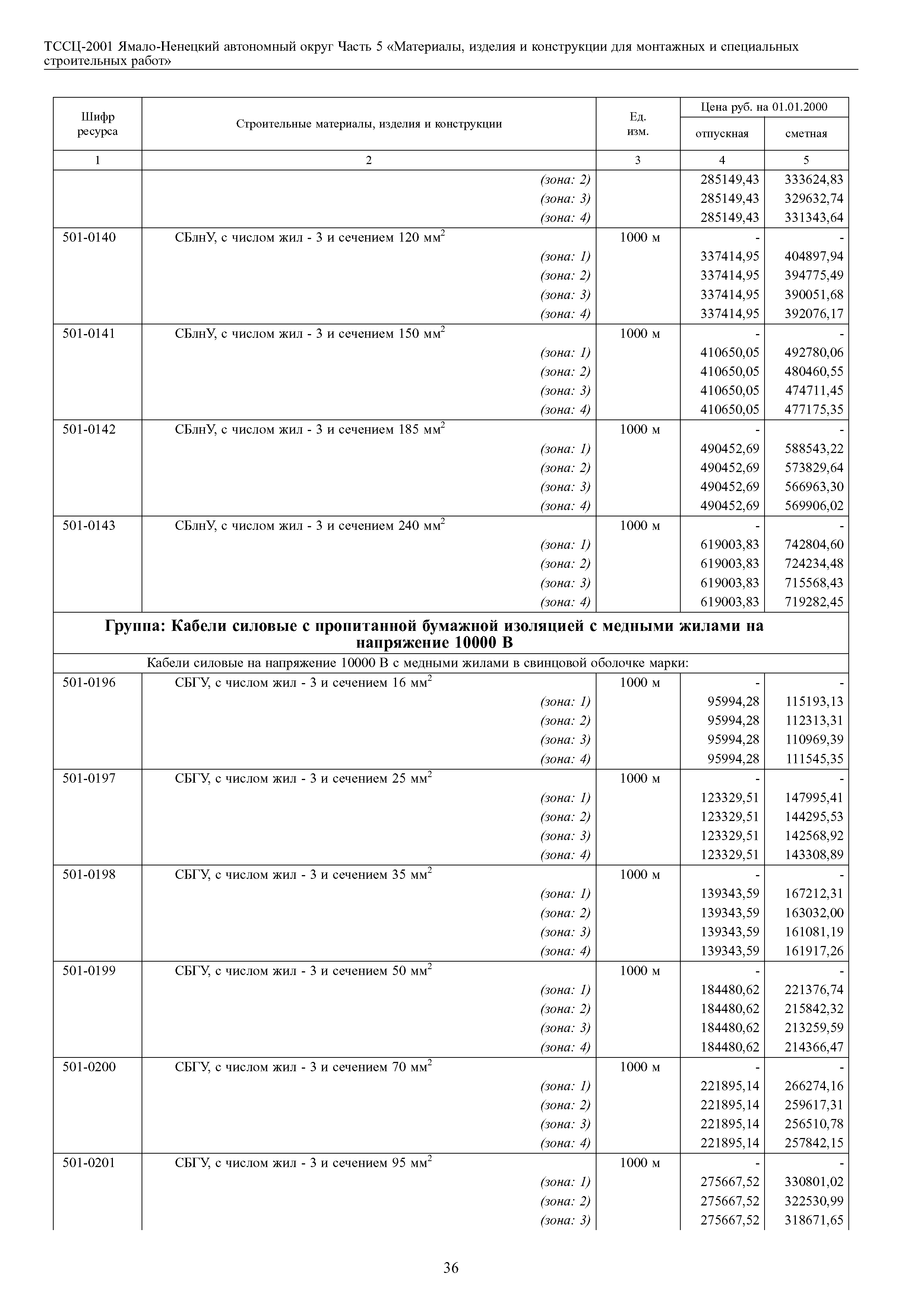 ТССЦ Ямало-Ненецкий автономный округ 05-2001