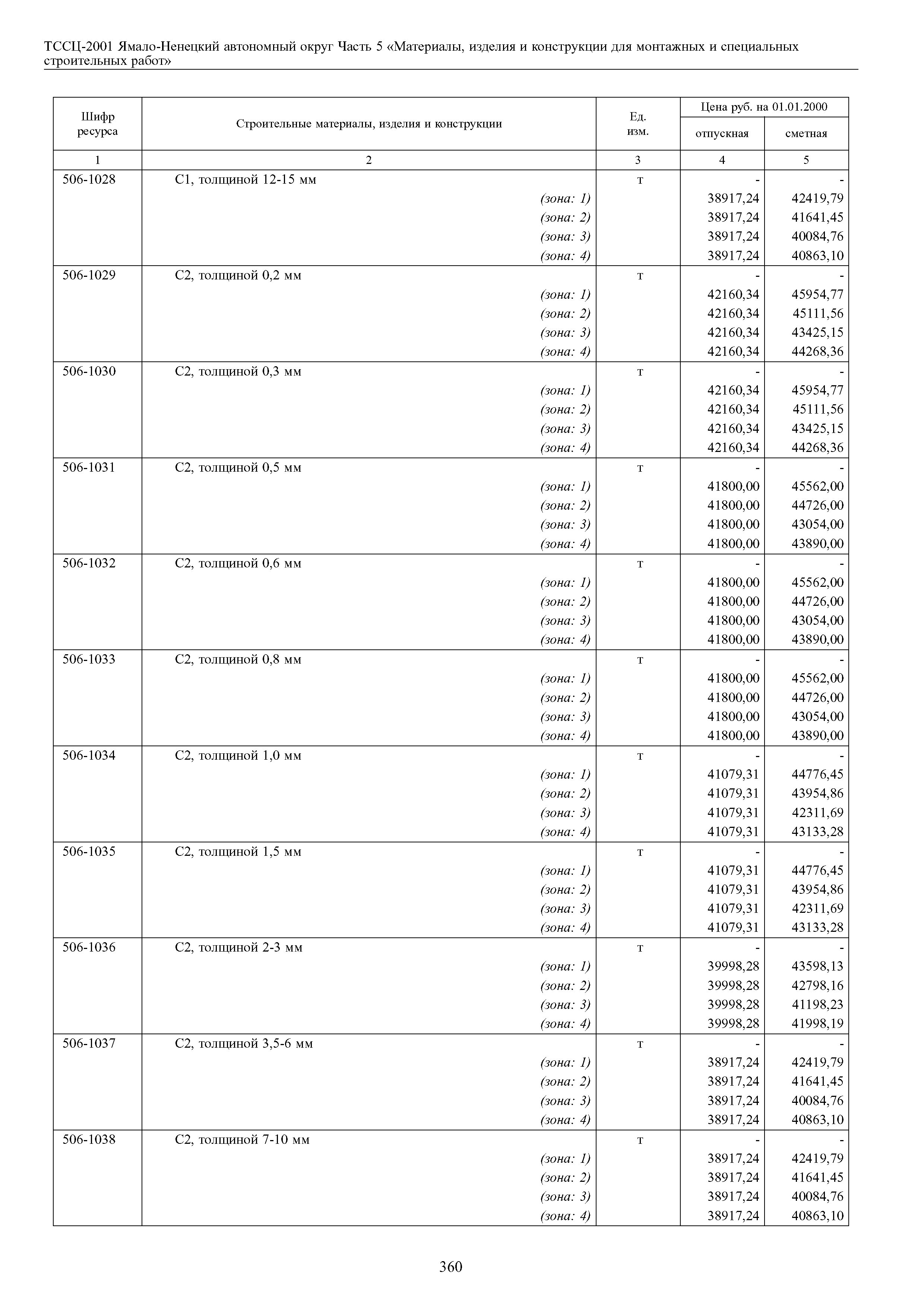 ТССЦ Ямало-Ненецкий автономный округ 05-2001