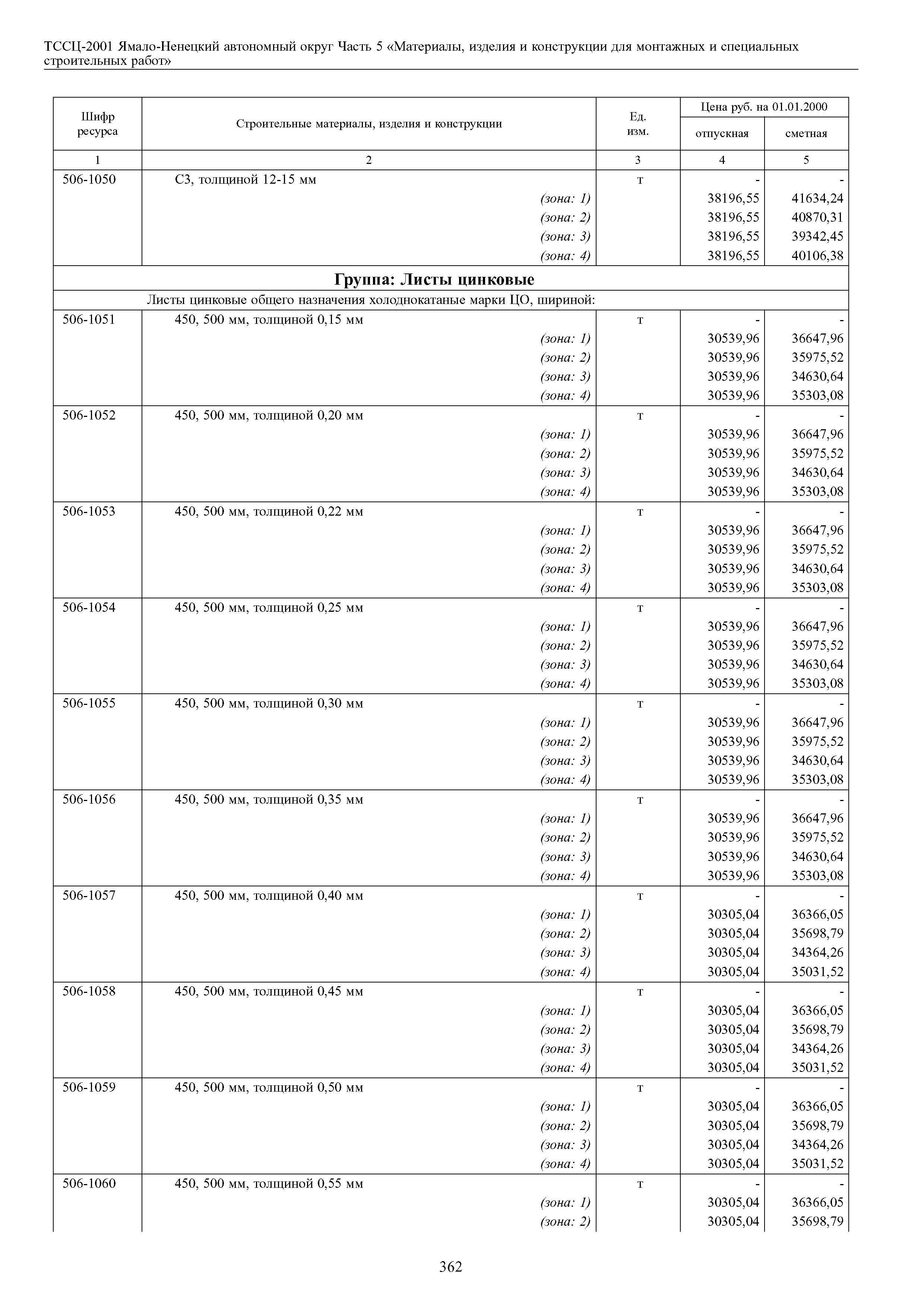 ТССЦ Ямало-Ненецкий автономный округ 05-2001