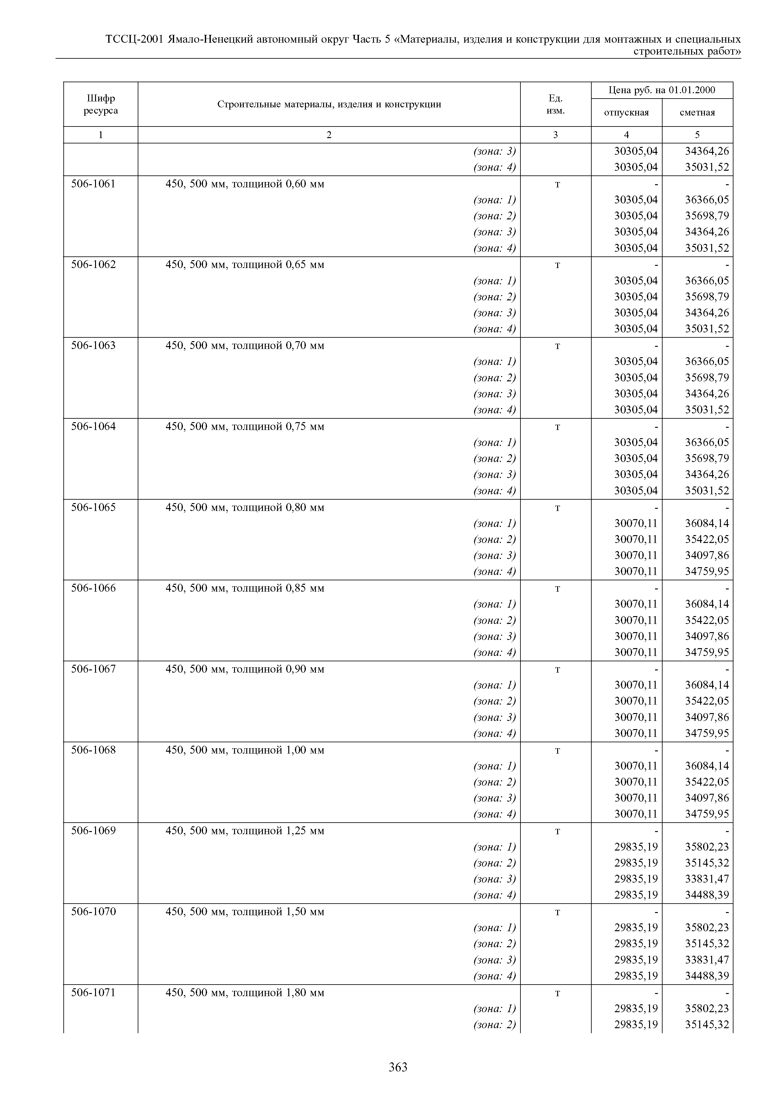 ТССЦ Ямало-Ненецкий автономный округ 05-2001