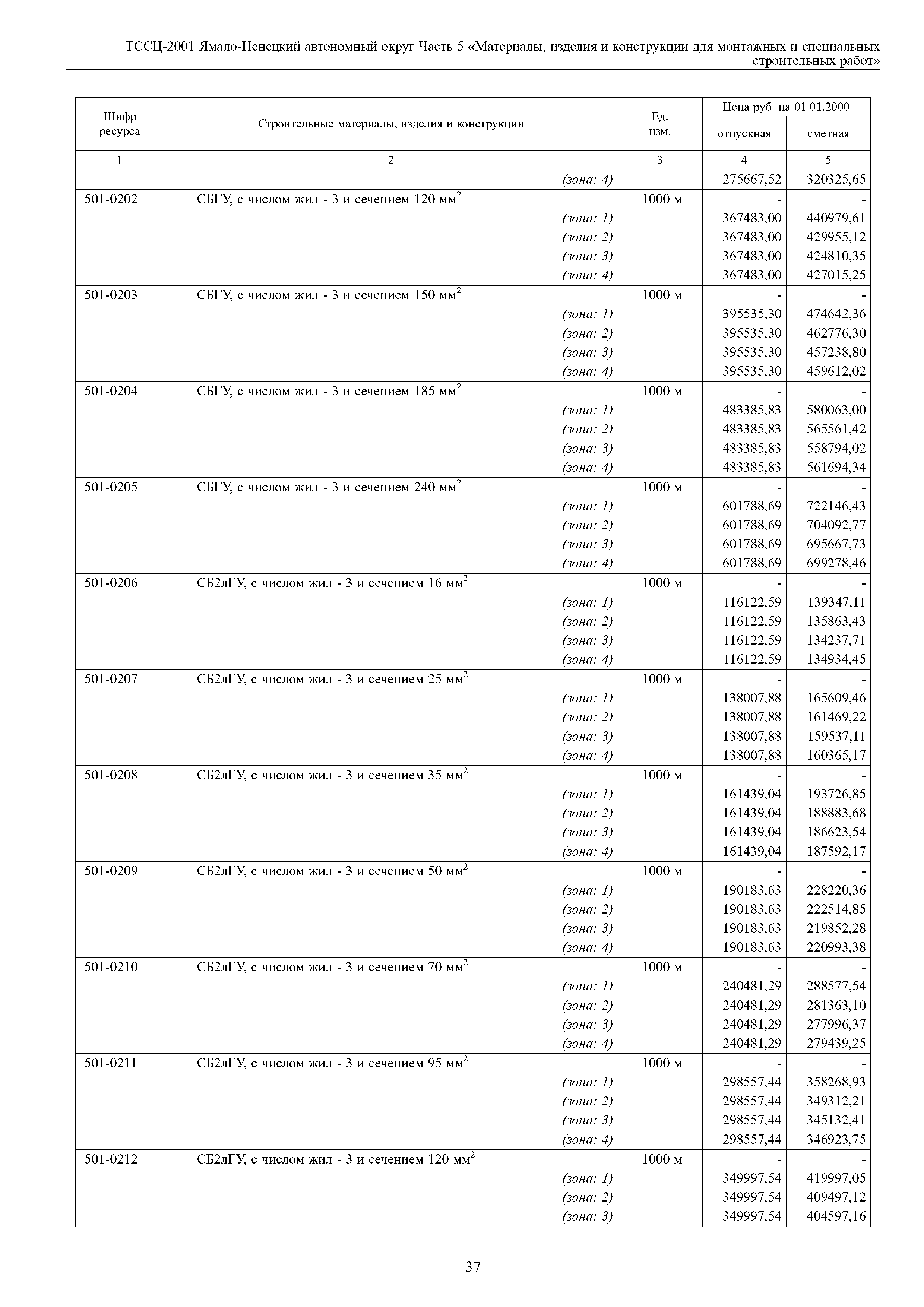 ТССЦ Ямало-Ненецкий автономный округ 05-2001