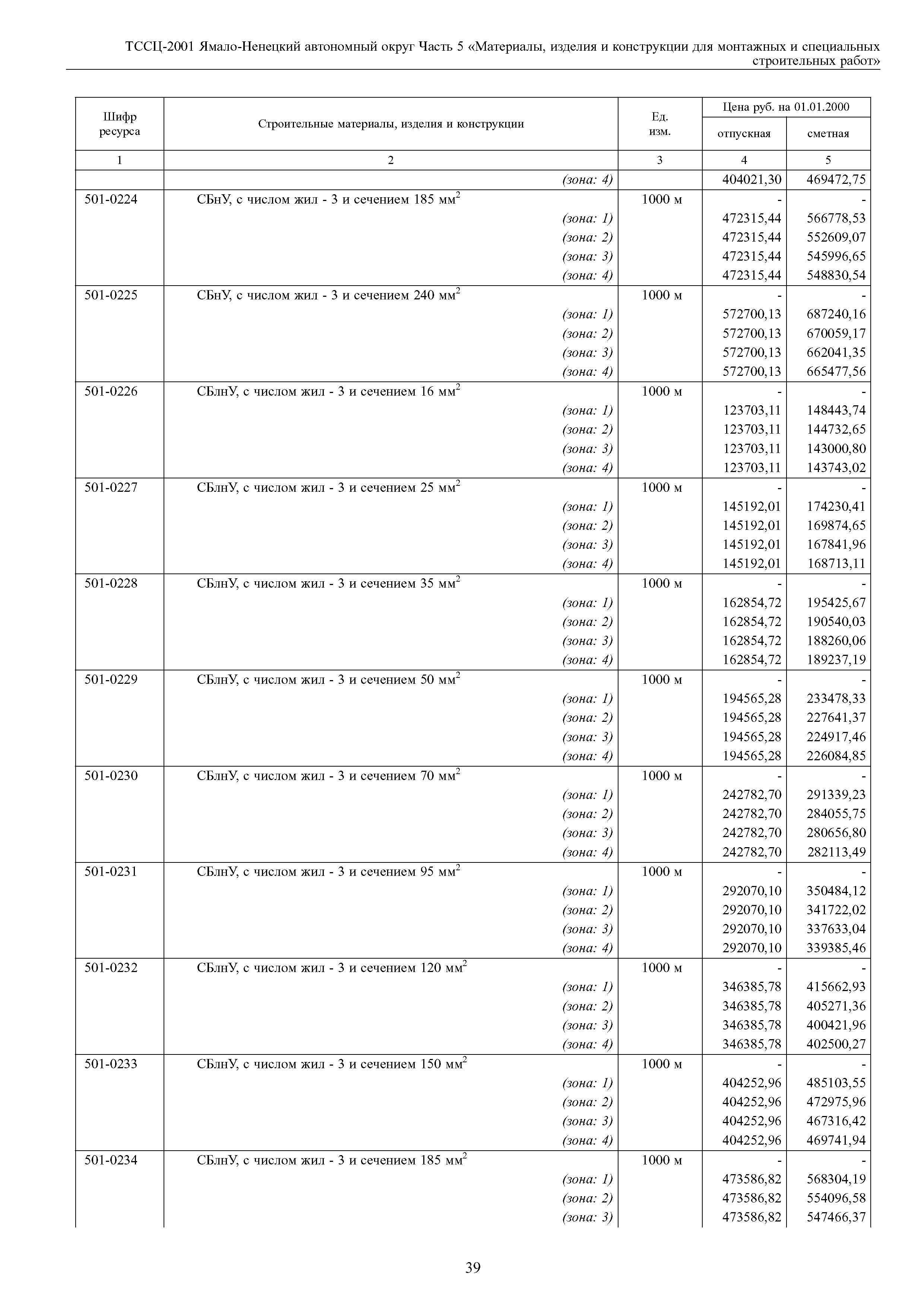 ТССЦ Ямало-Ненецкий автономный округ 05-2001