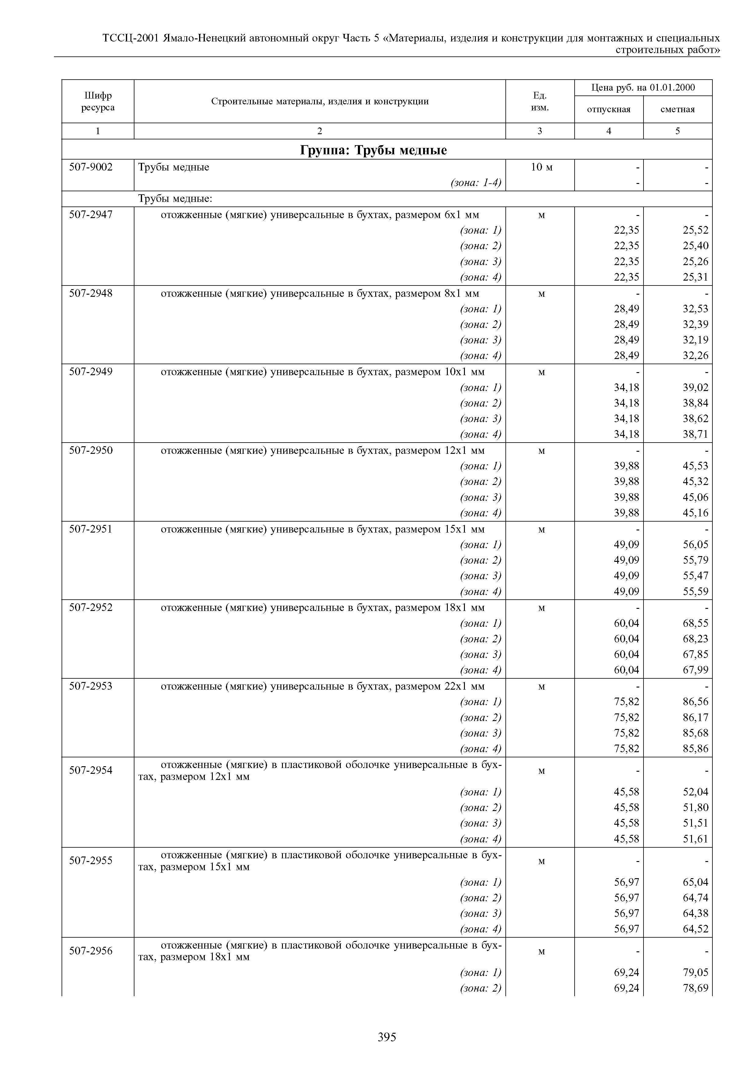 ТССЦ Ямало-Ненецкий автономный округ 05-2001