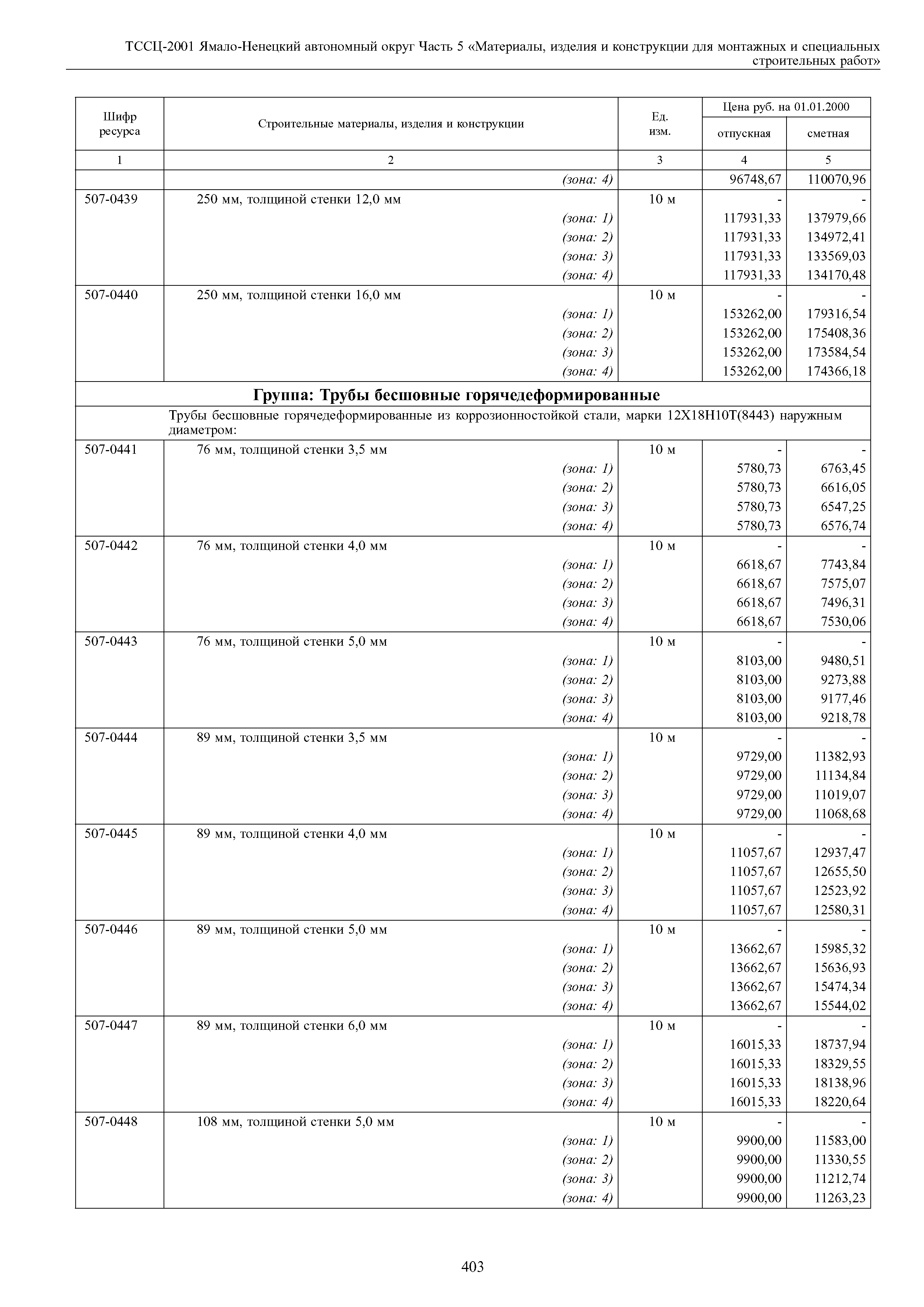 ТССЦ Ямало-Ненецкий автономный округ 05-2001