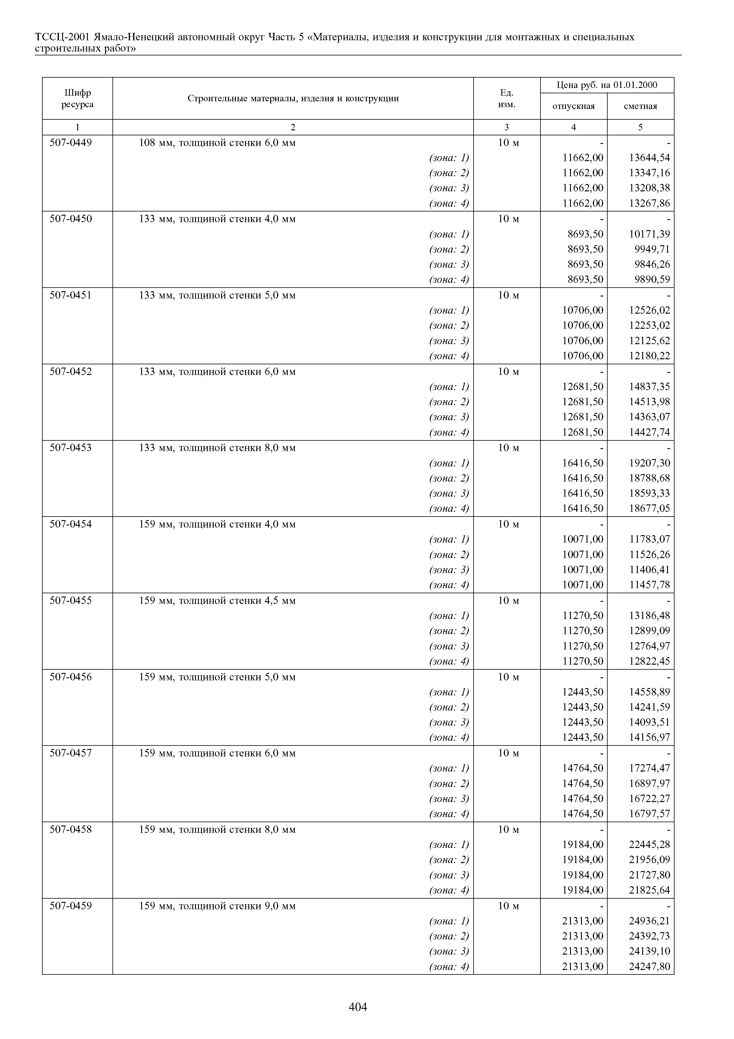 ТССЦ Ямало-Ненецкий автономный округ 05-2001