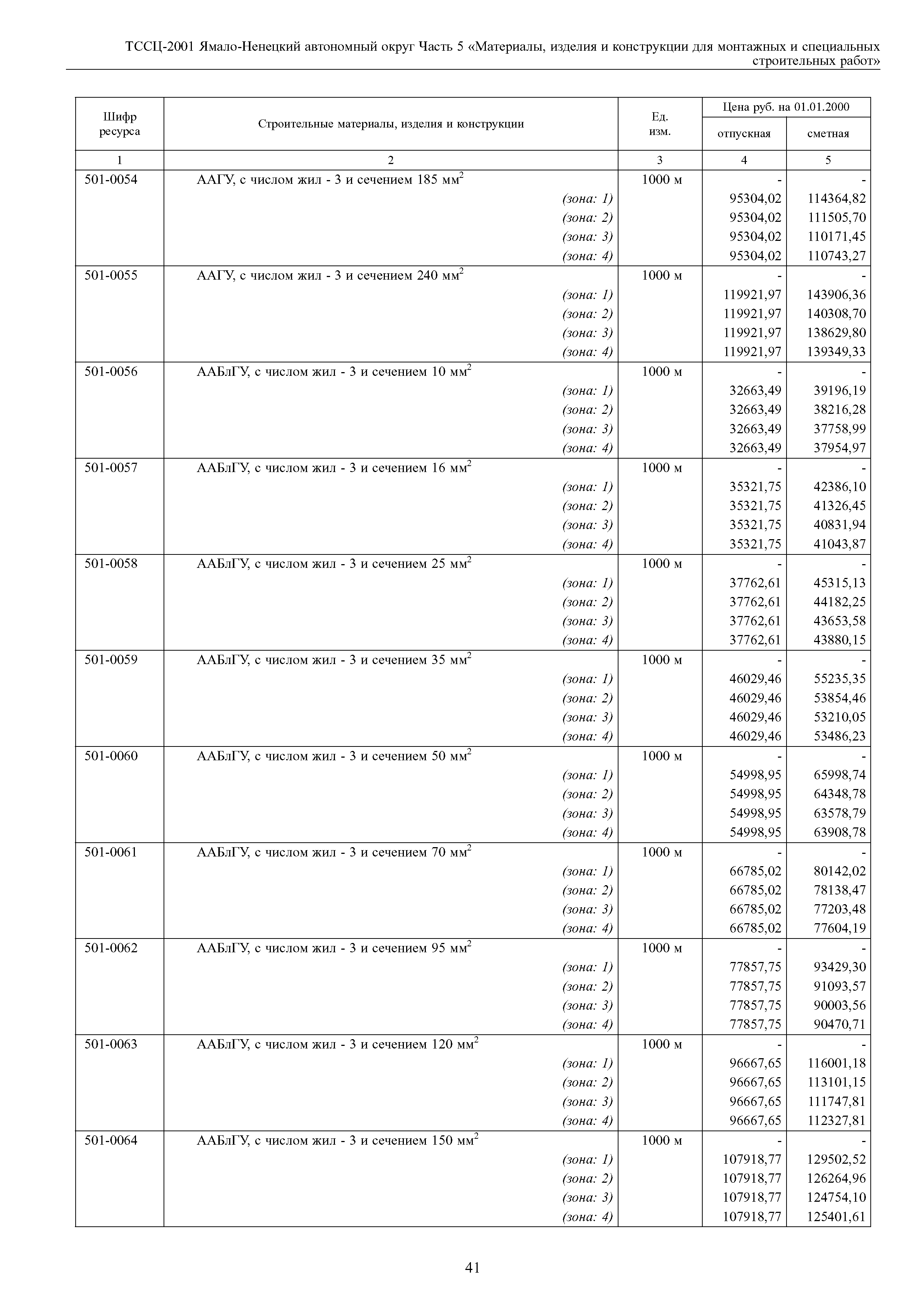 ТССЦ Ямало-Ненецкий автономный округ 05-2001