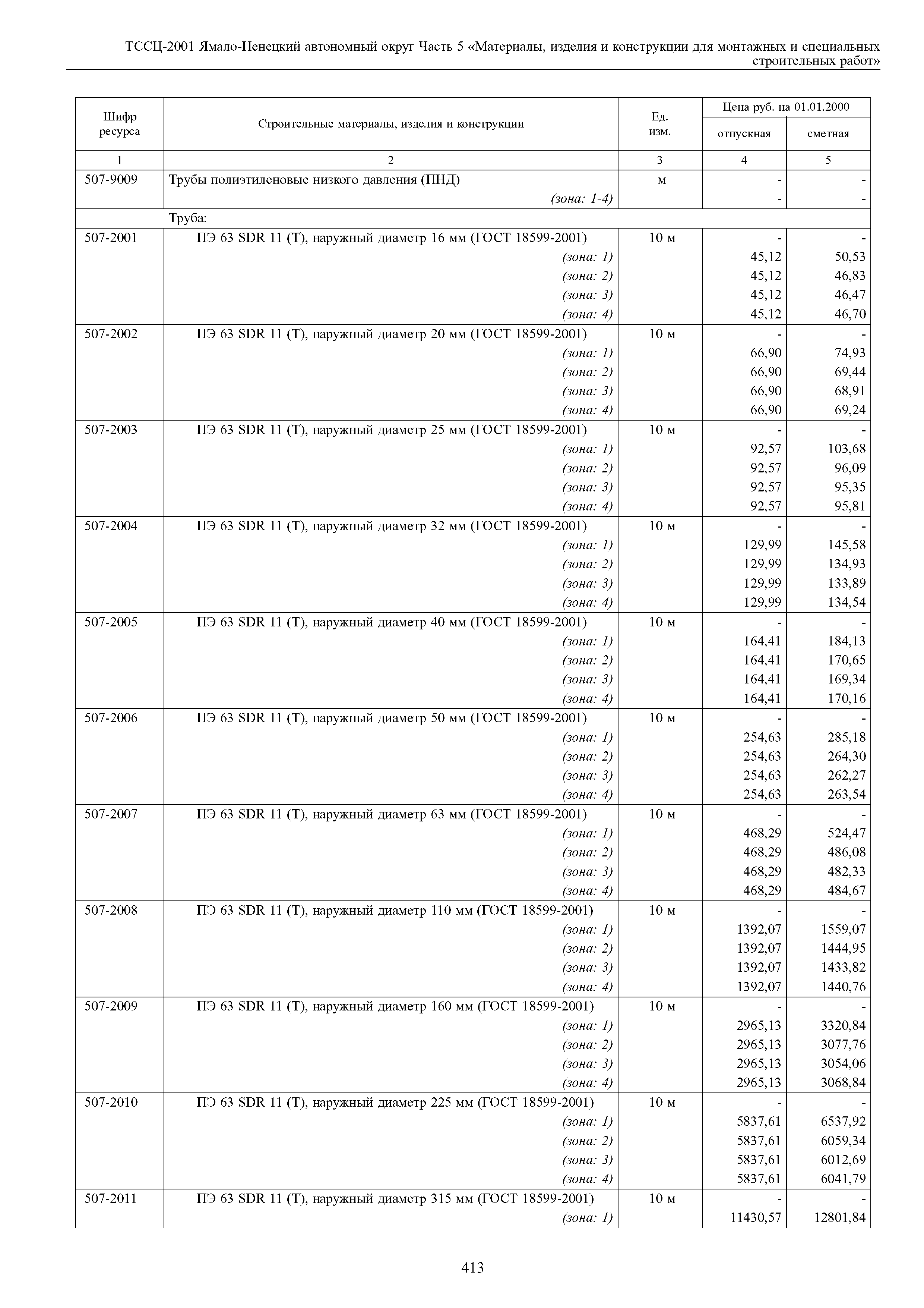 ТССЦ Ямало-Ненецкий автономный округ 05-2001