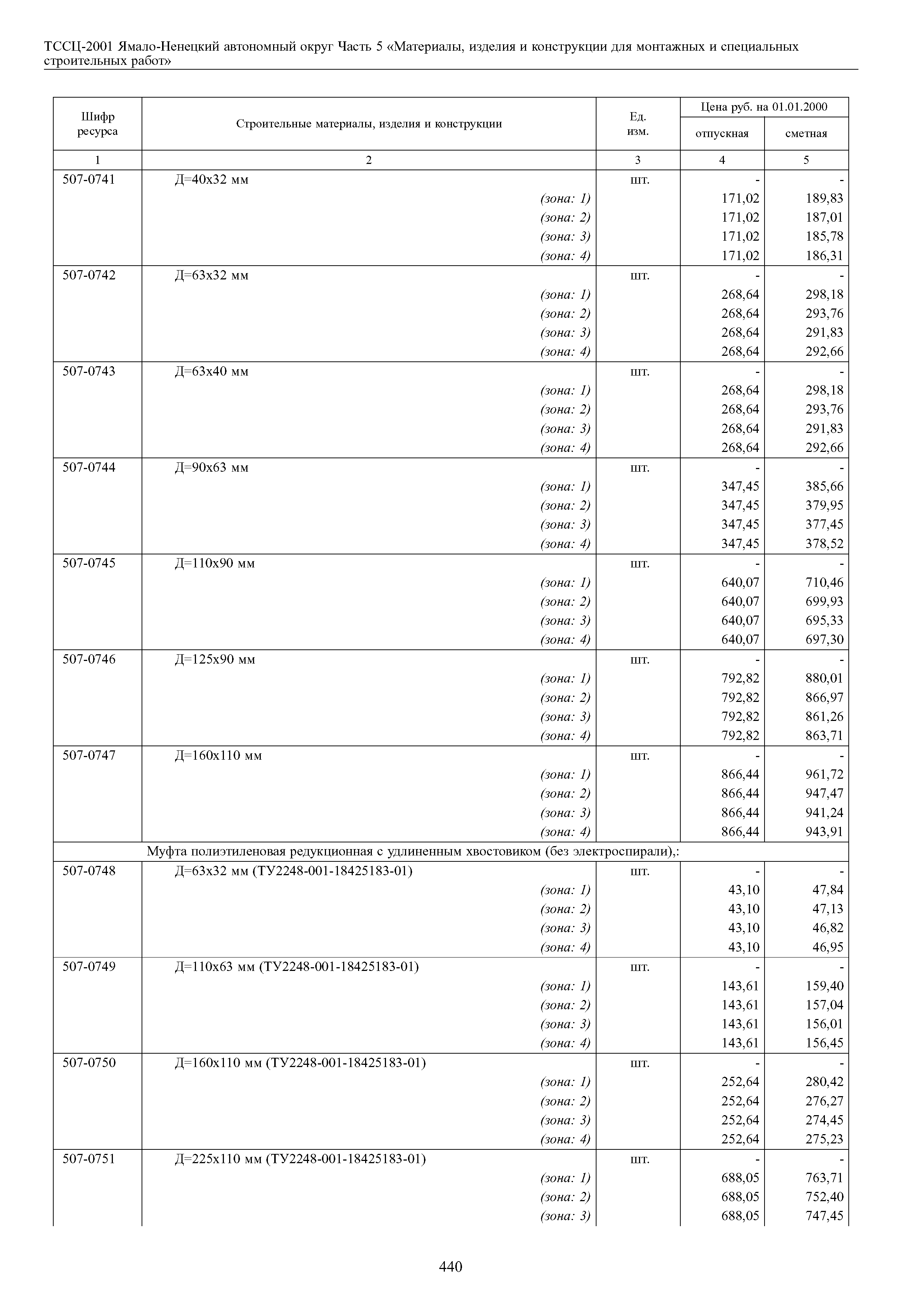 ТССЦ Ямало-Ненецкий автономный округ 05-2001