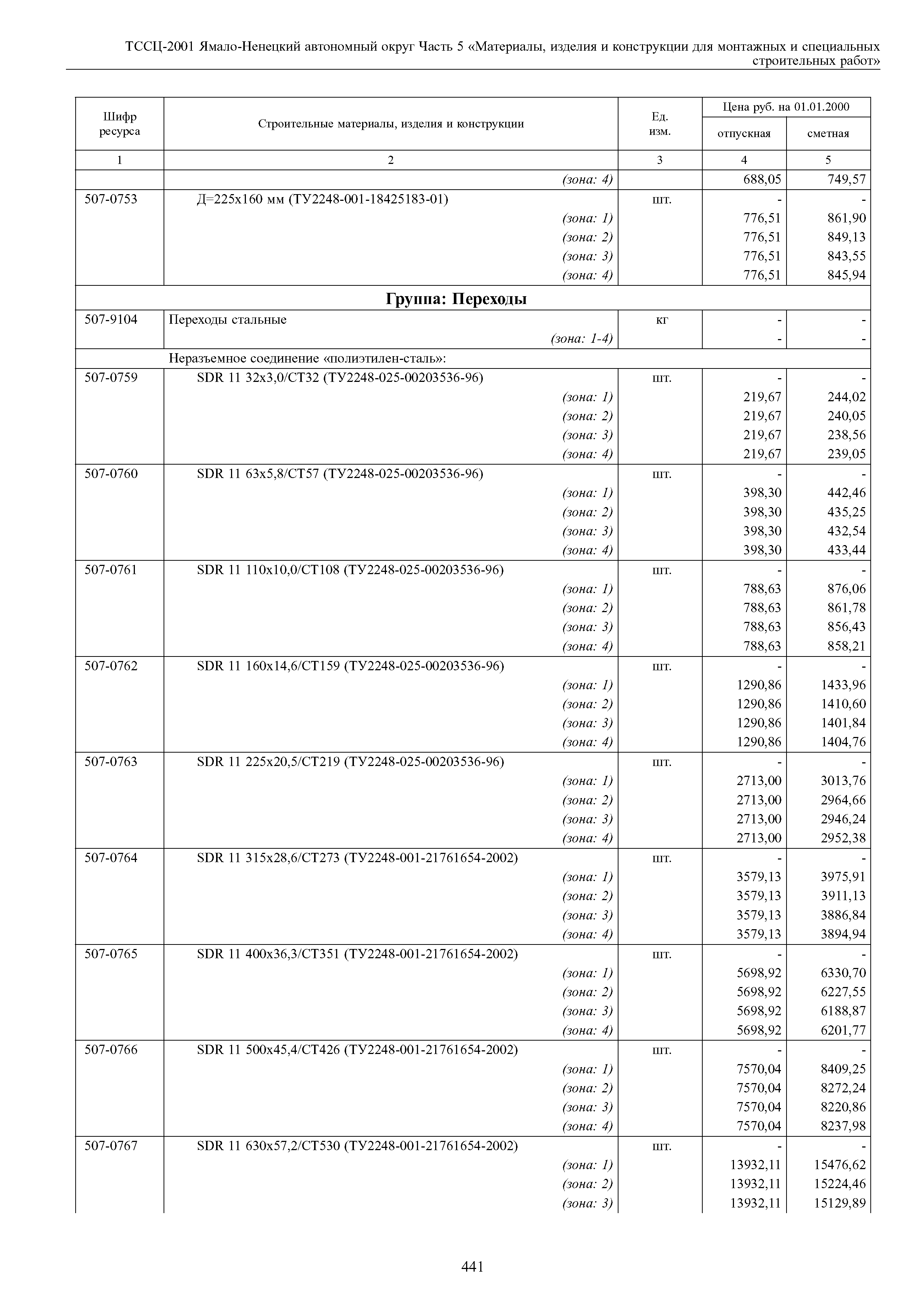 ТССЦ Ямало-Ненецкий автономный округ 05-2001