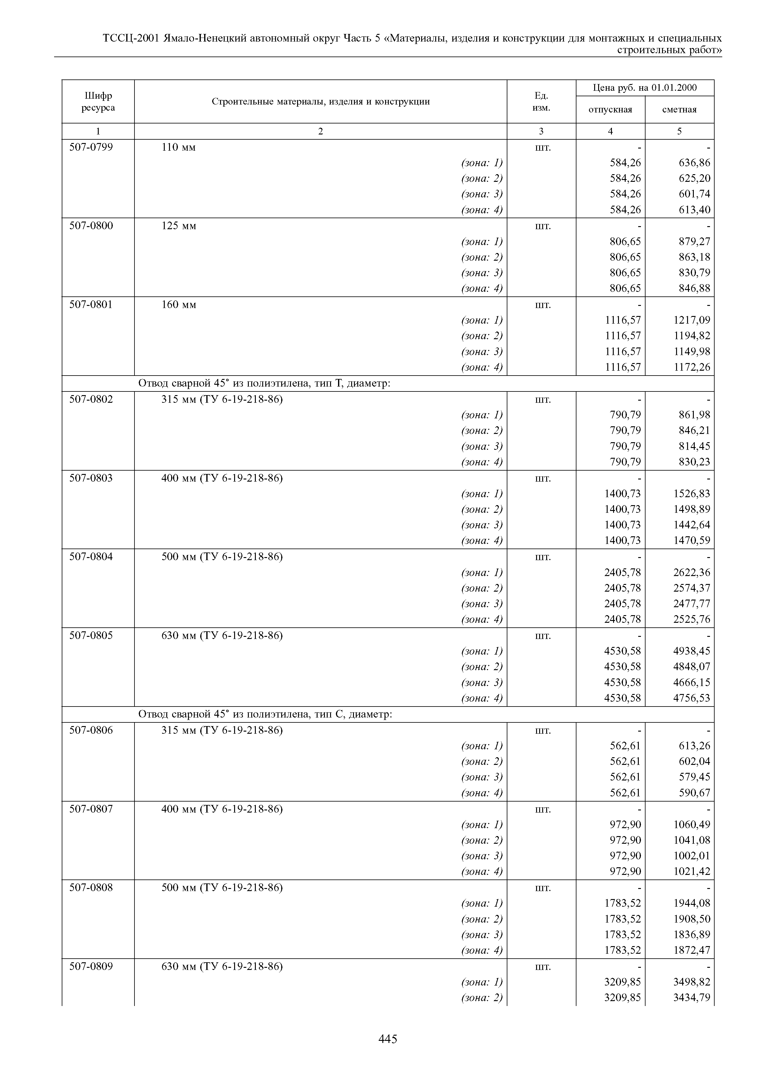 ТССЦ Ямало-Ненецкий автономный округ 05-2001