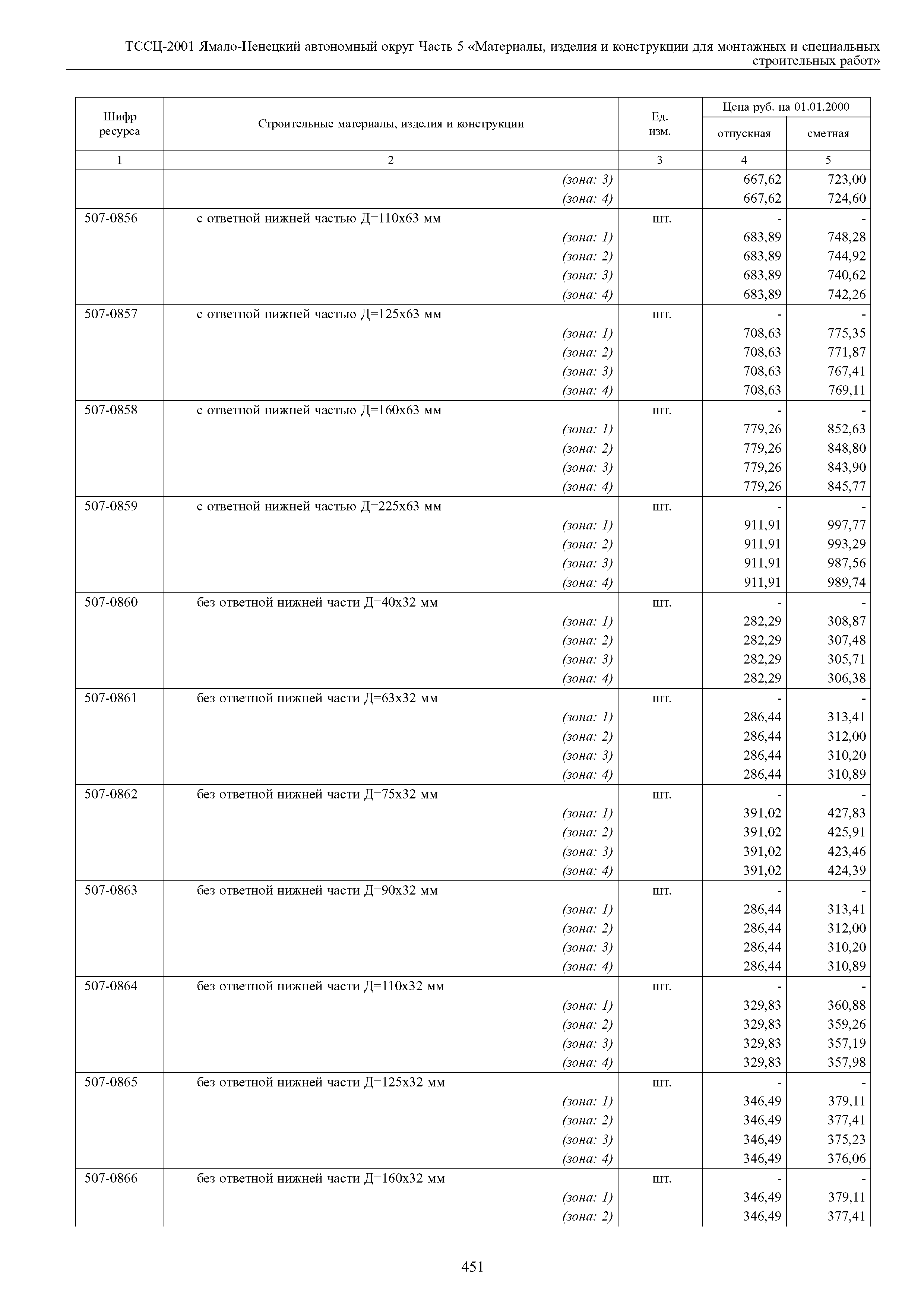 ТССЦ Ямало-Ненецкий автономный округ 05-2001