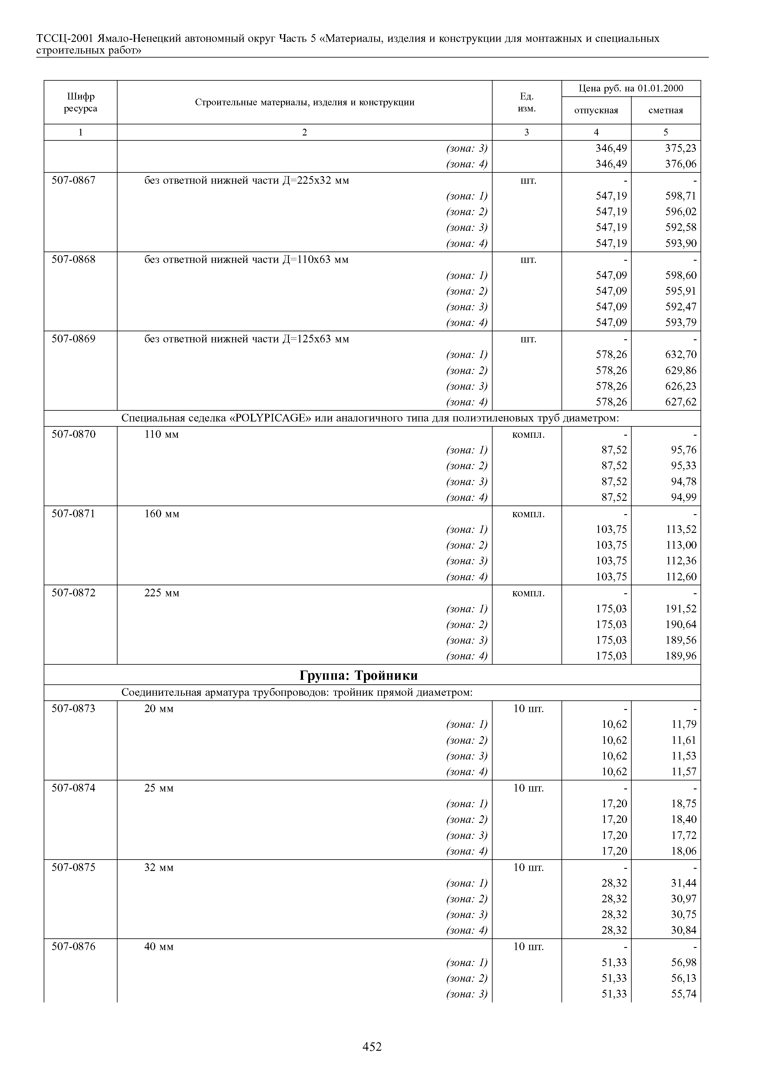 ТССЦ Ямало-Ненецкий автономный округ 05-2001