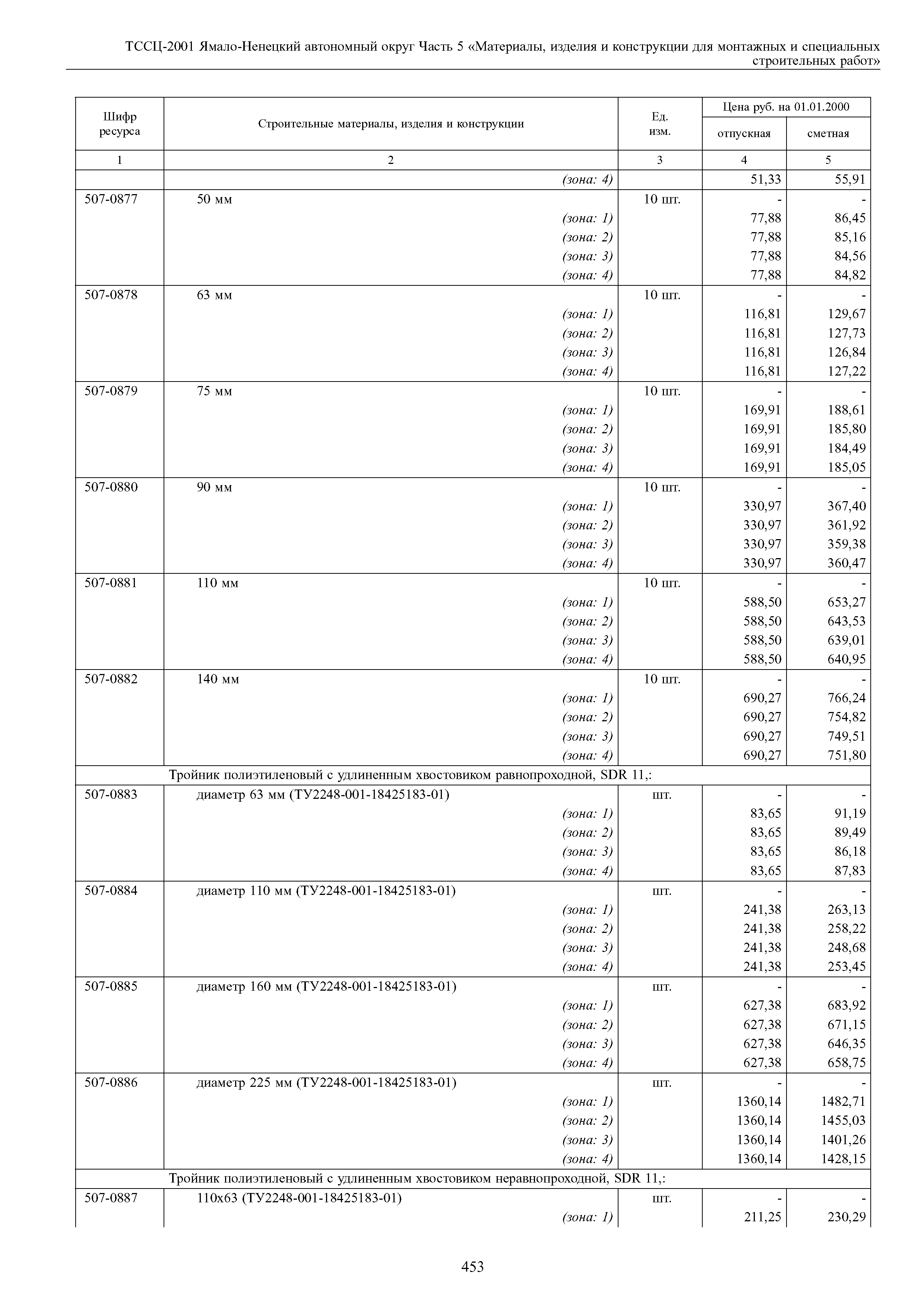 ТССЦ Ямало-Ненецкий автономный округ 05-2001