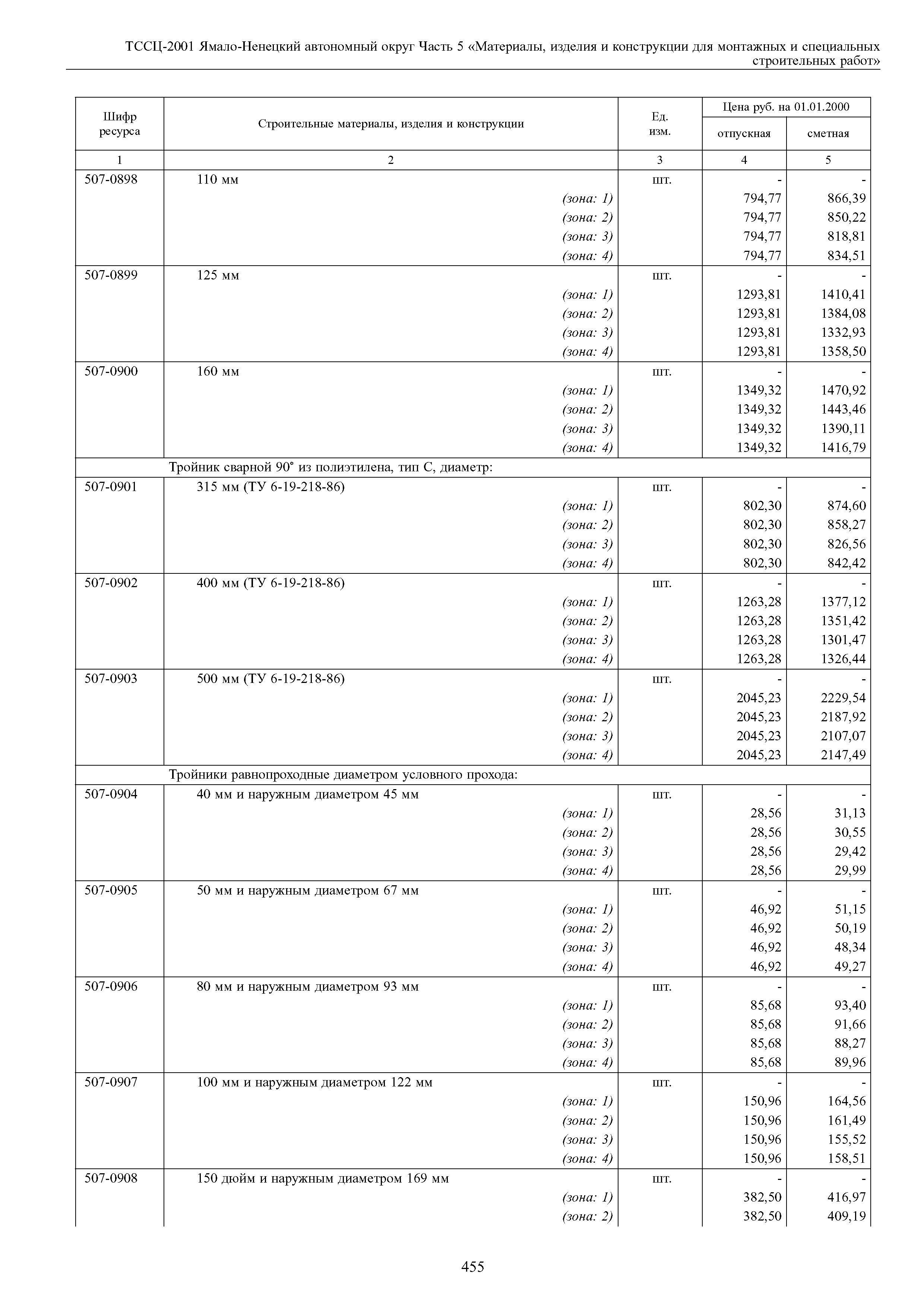 ТССЦ Ямало-Ненецкий автономный округ 05-2001