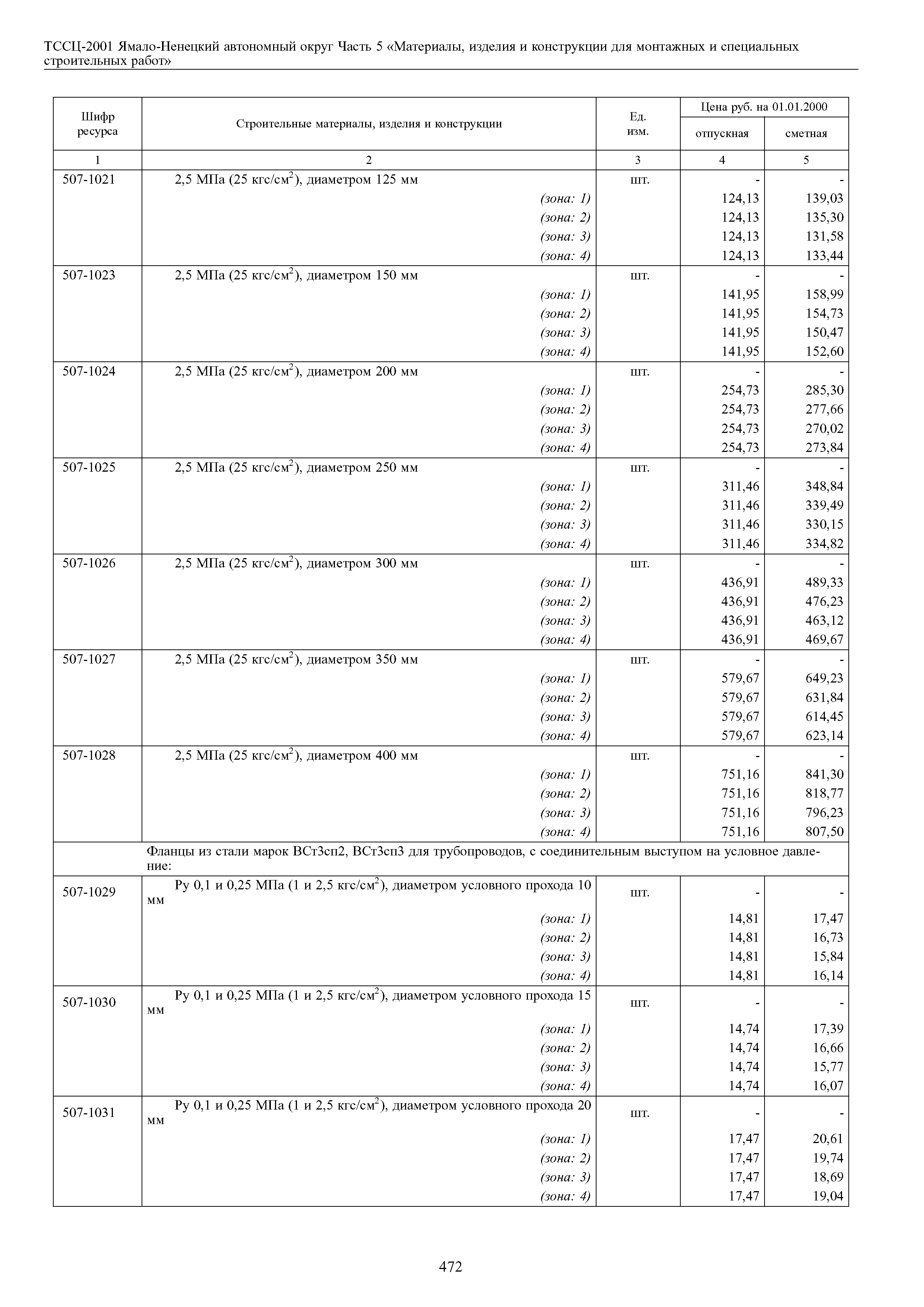 ТССЦ Ямало-Ненецкий автономный округ 05-2001