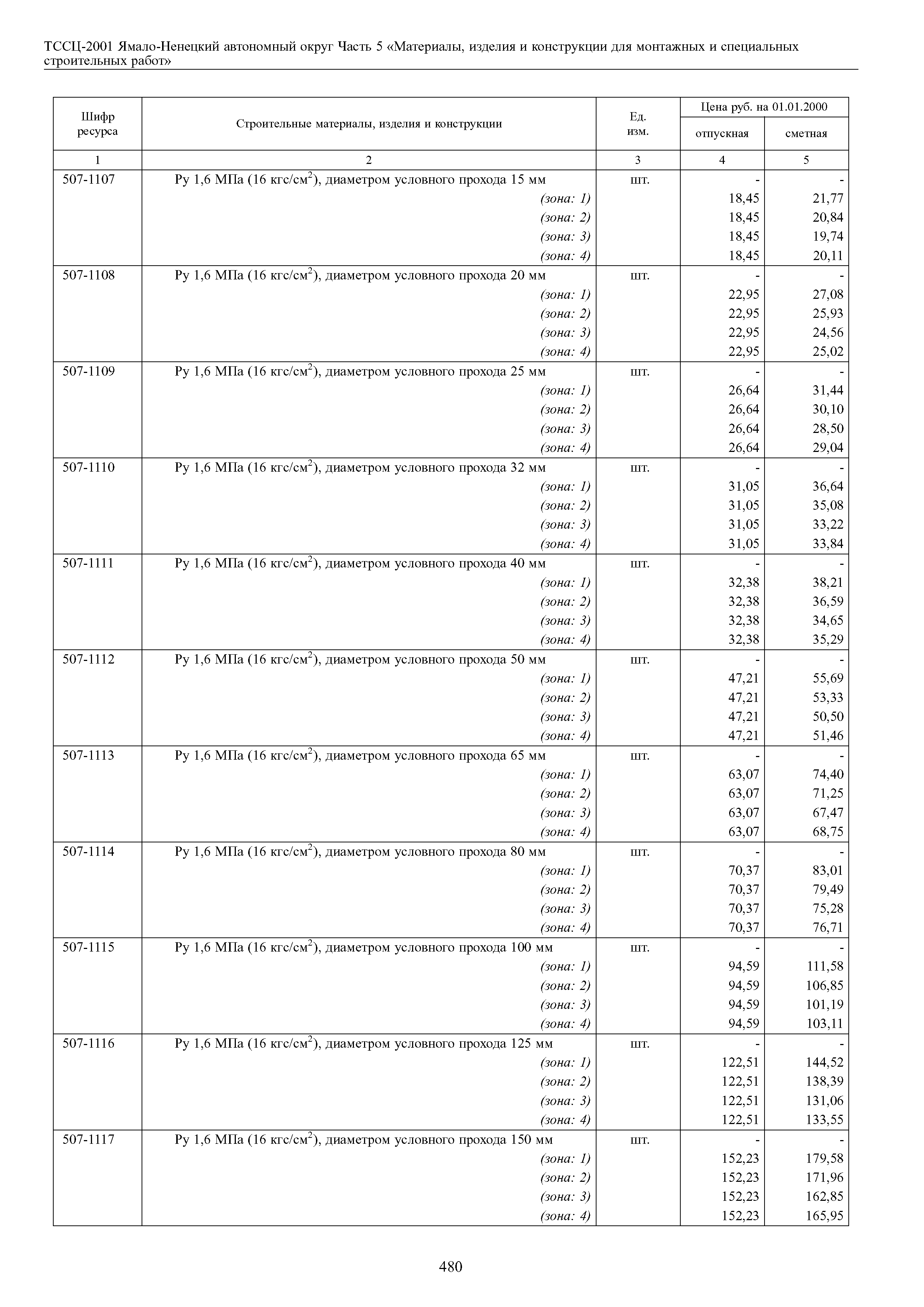 ТССЦ Ямало-Ненецкий автономный округ 05-2001