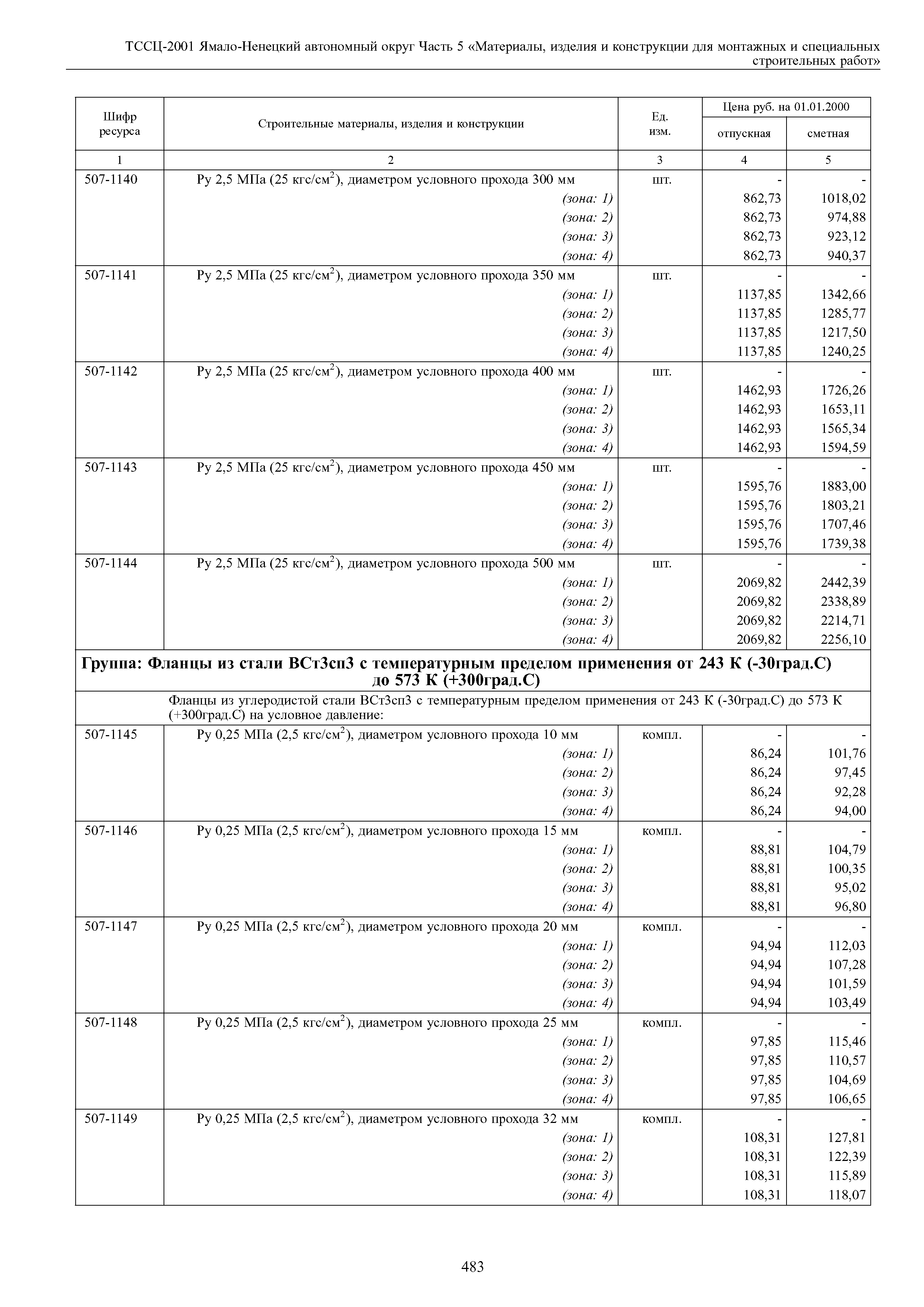 ТССЦ Ямало-Ненецкий автономный округ 05-2001