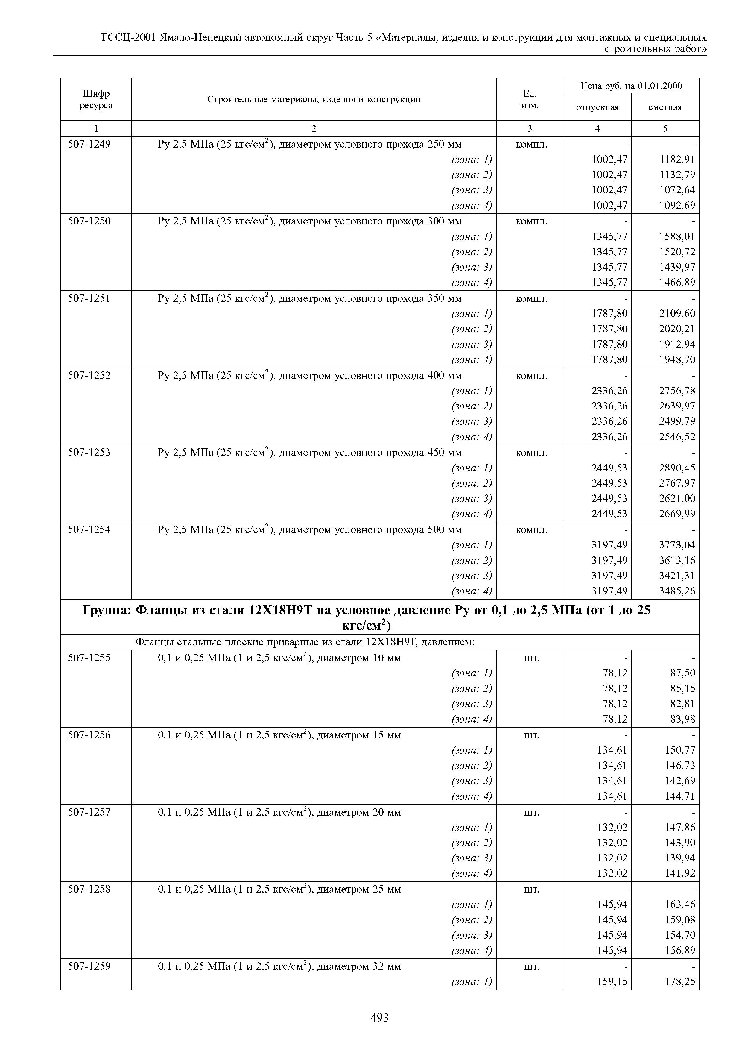 ТССЦ Ямало-Ненецкий автономный округ 05-2001