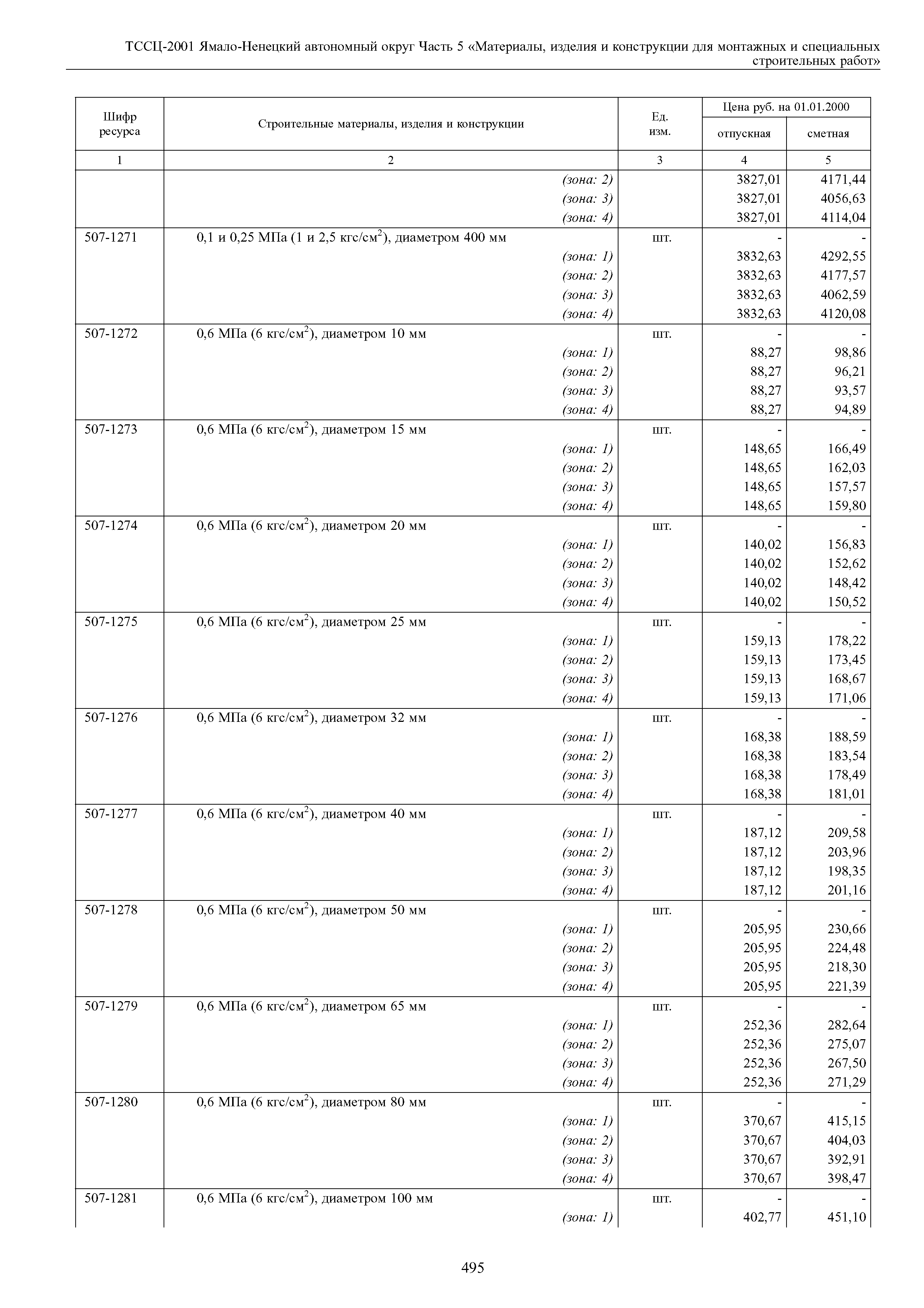 ТССЦ Ямало-Ненецкий автономный округ 05-2001