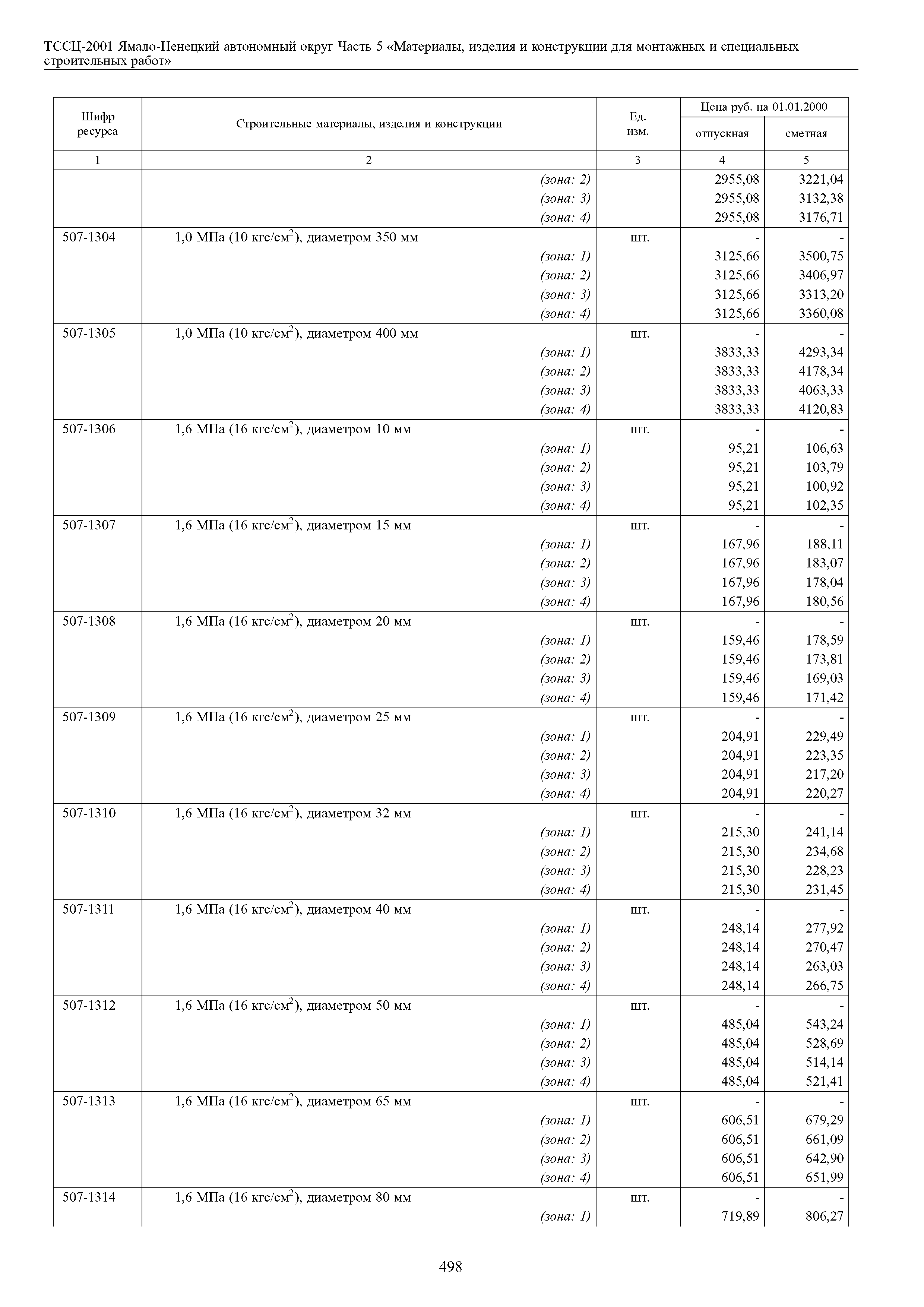 ТССЦ Ямало-Ненецкий автономный округ 05-2001