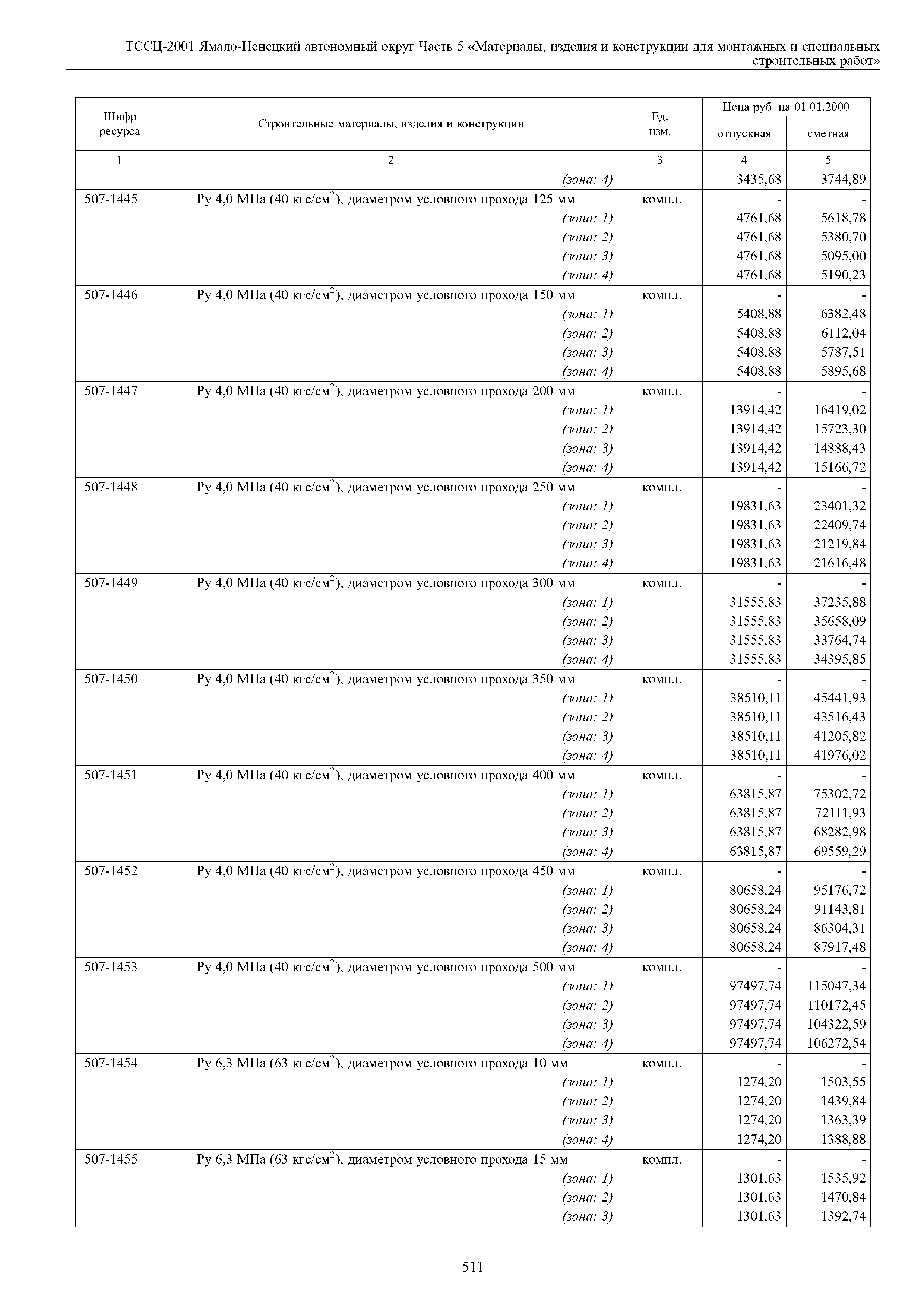 ТССЦ Ямало-Ненецкий автономный округ 05-2001