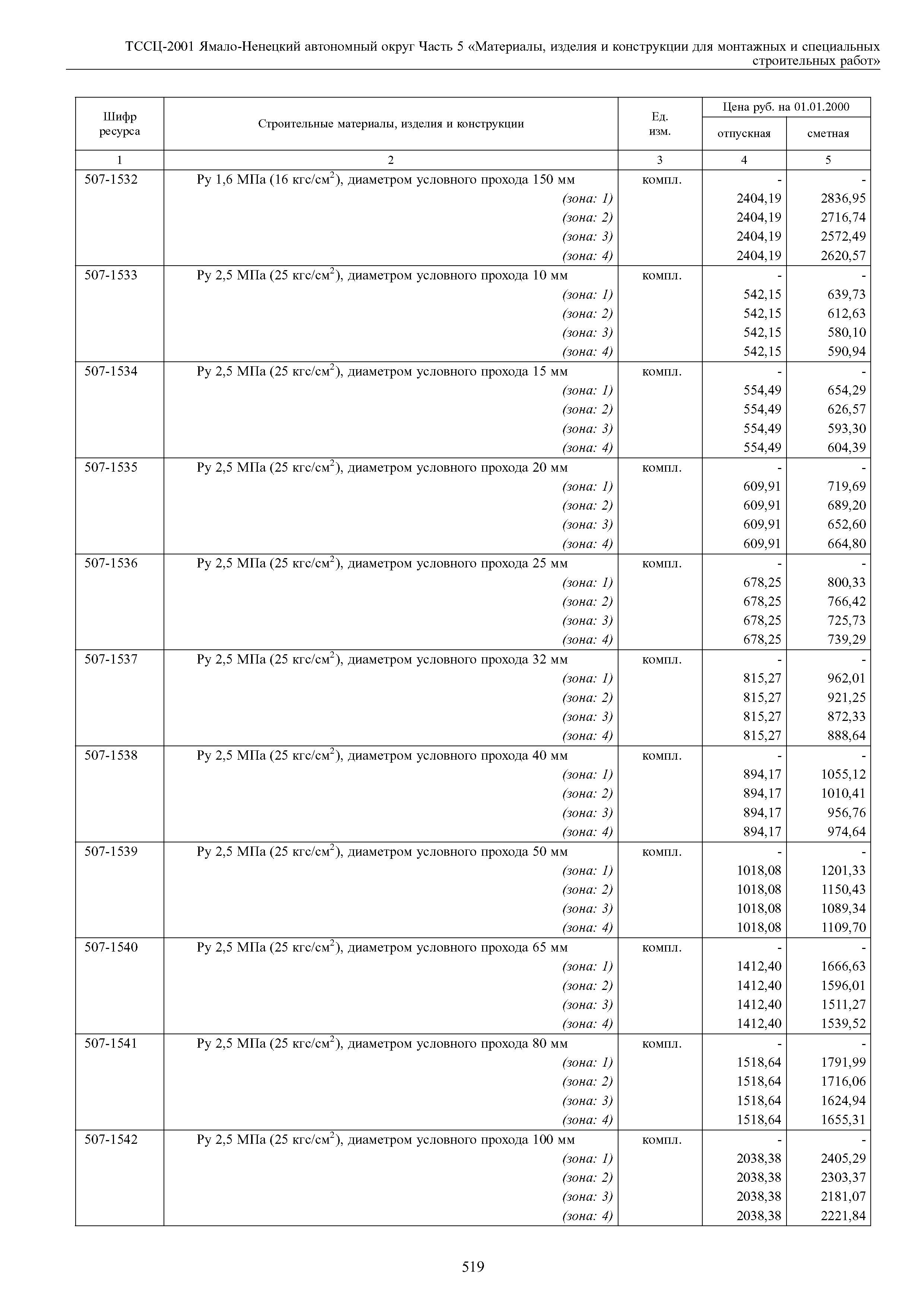 ТССЦ Ямало-Ненецкий автономный округ 05-2001