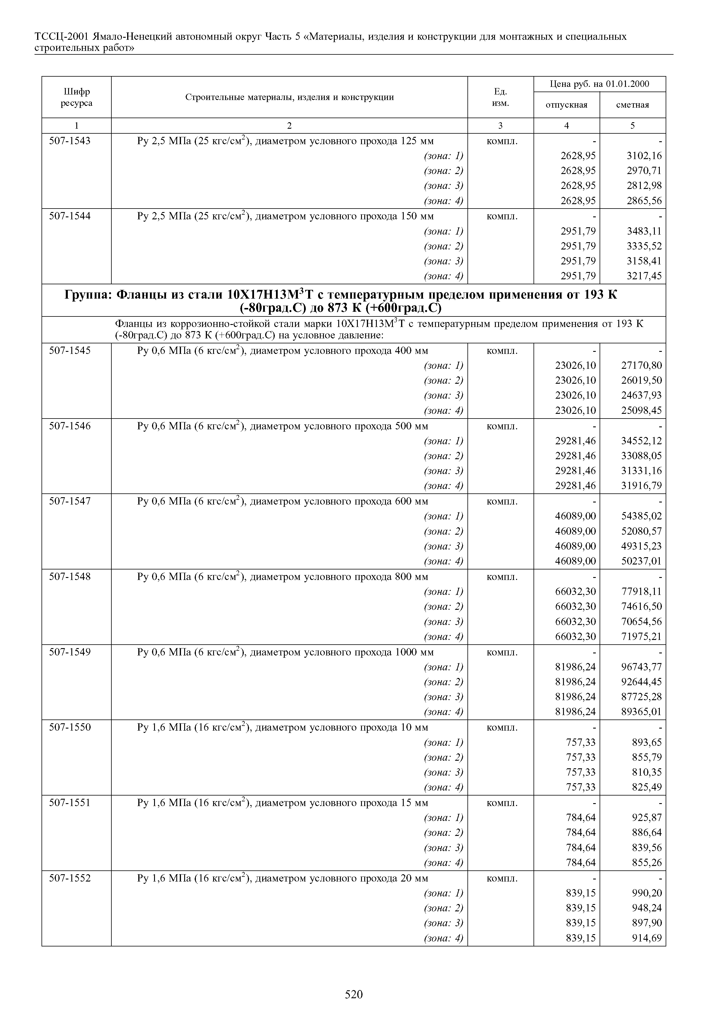 ТССЦ Ямало-Ненецкий автономный округ 05-2001