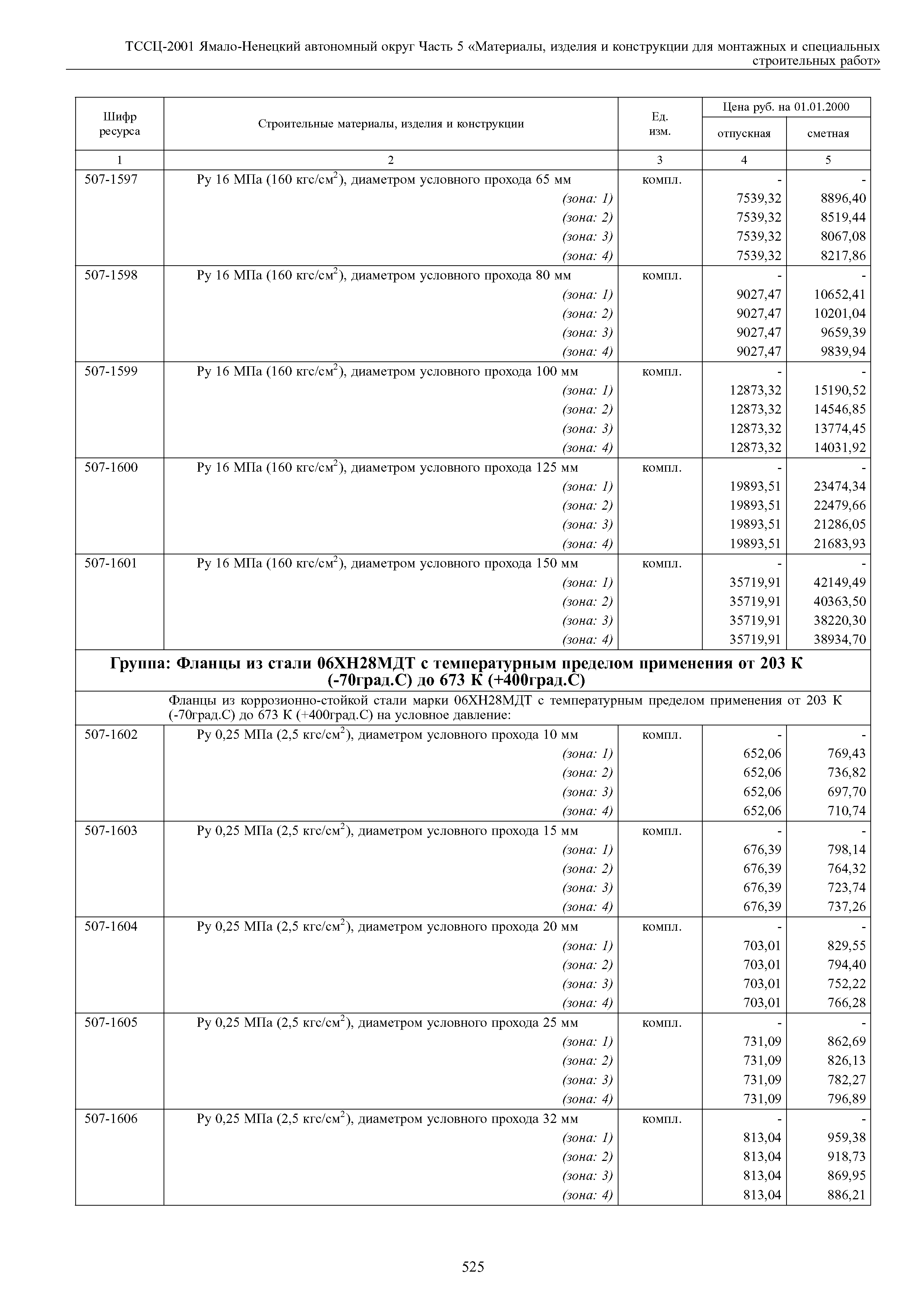 ТССЦ Ямало-Ненецкий автономный округ 05-2001