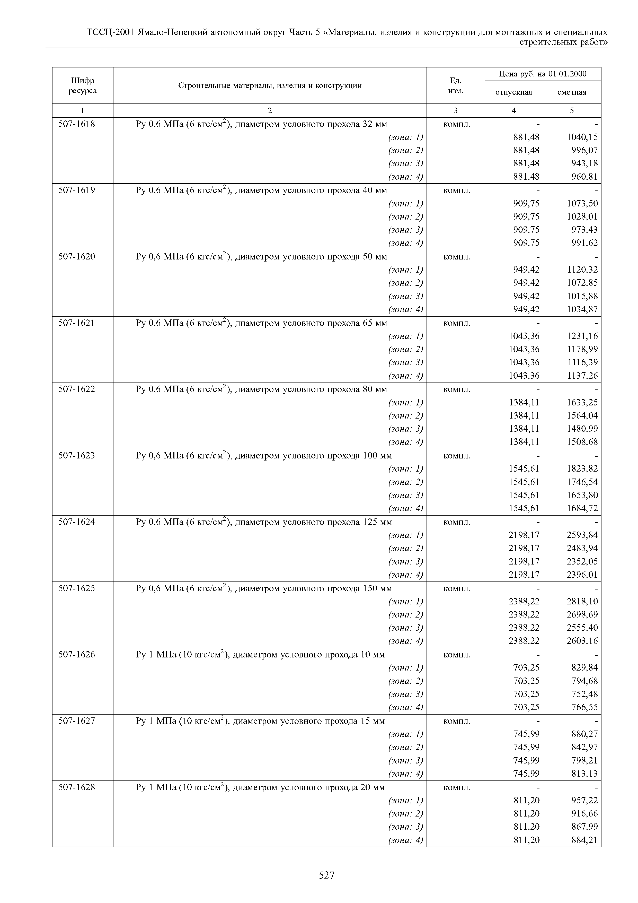 ТССЦ Ямало-Ненецкий автономный округ 05-2001