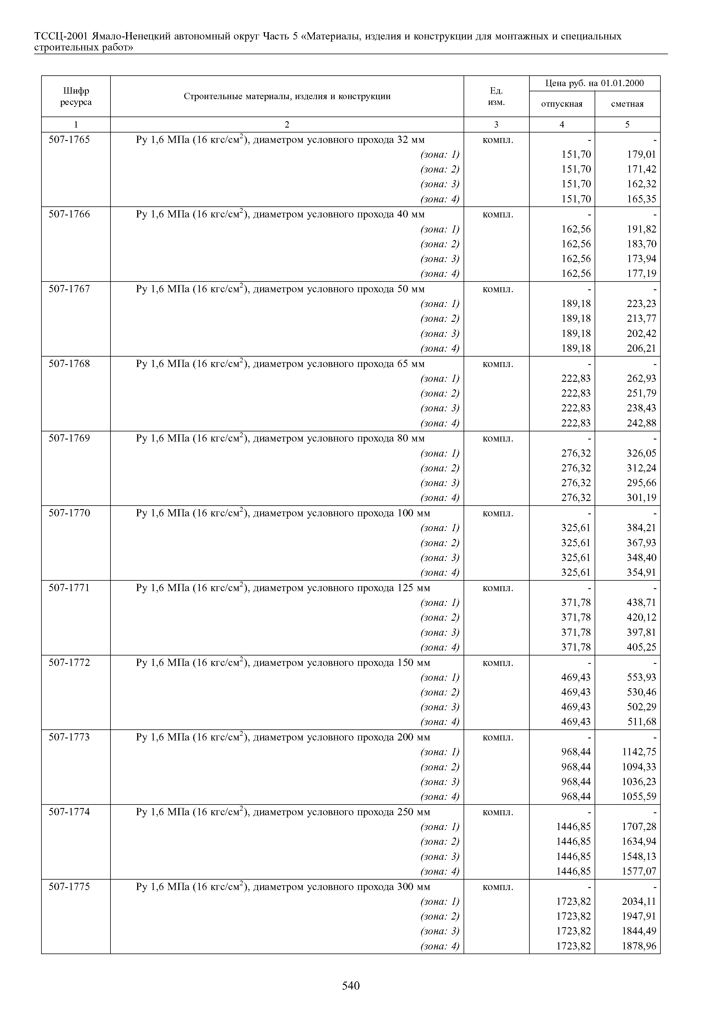 ТССЦ Ямало-Ненецкий автономный округ 05-2001