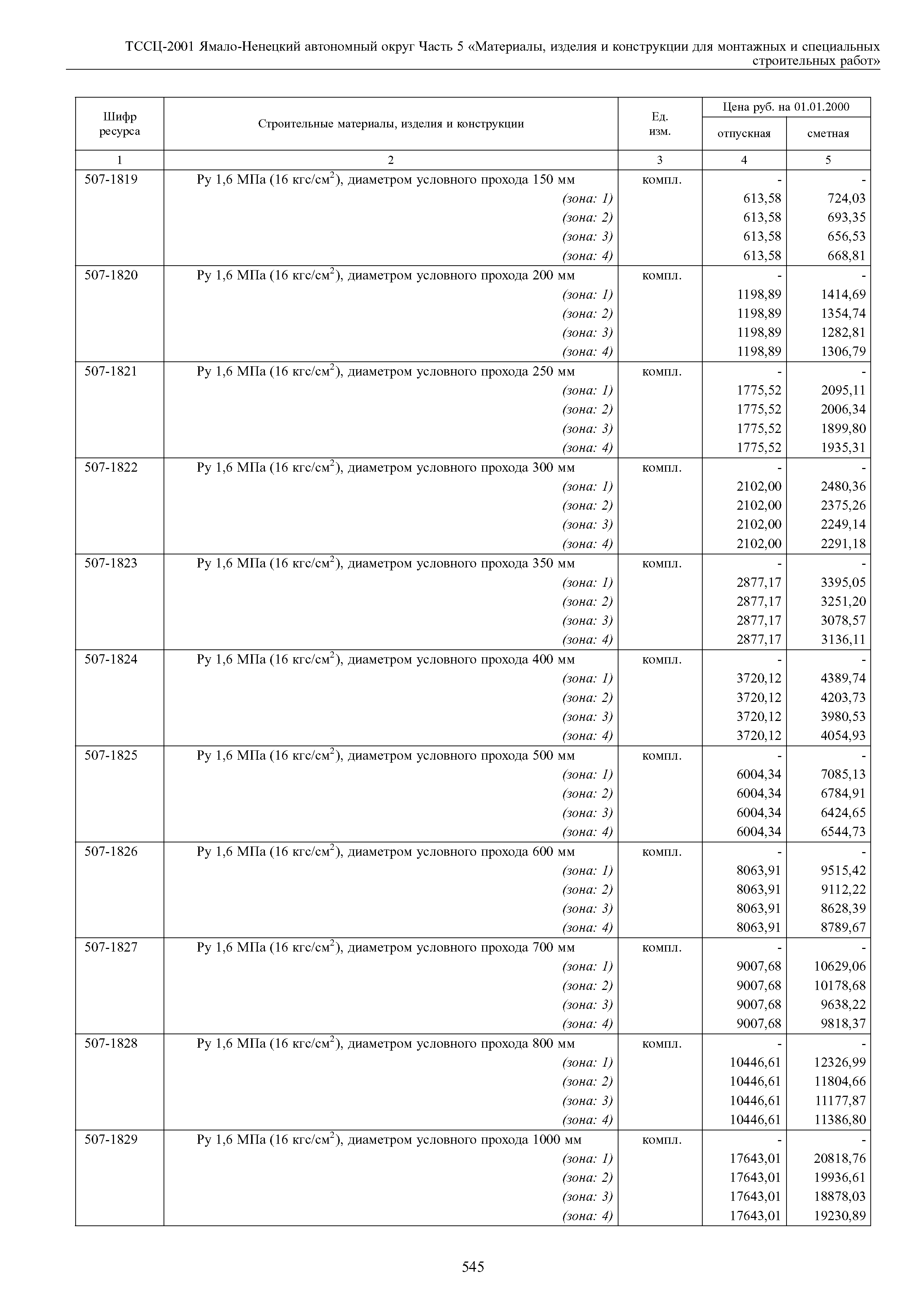 ТССЦ Ямало-Ненецкий автономный округ 05-2001