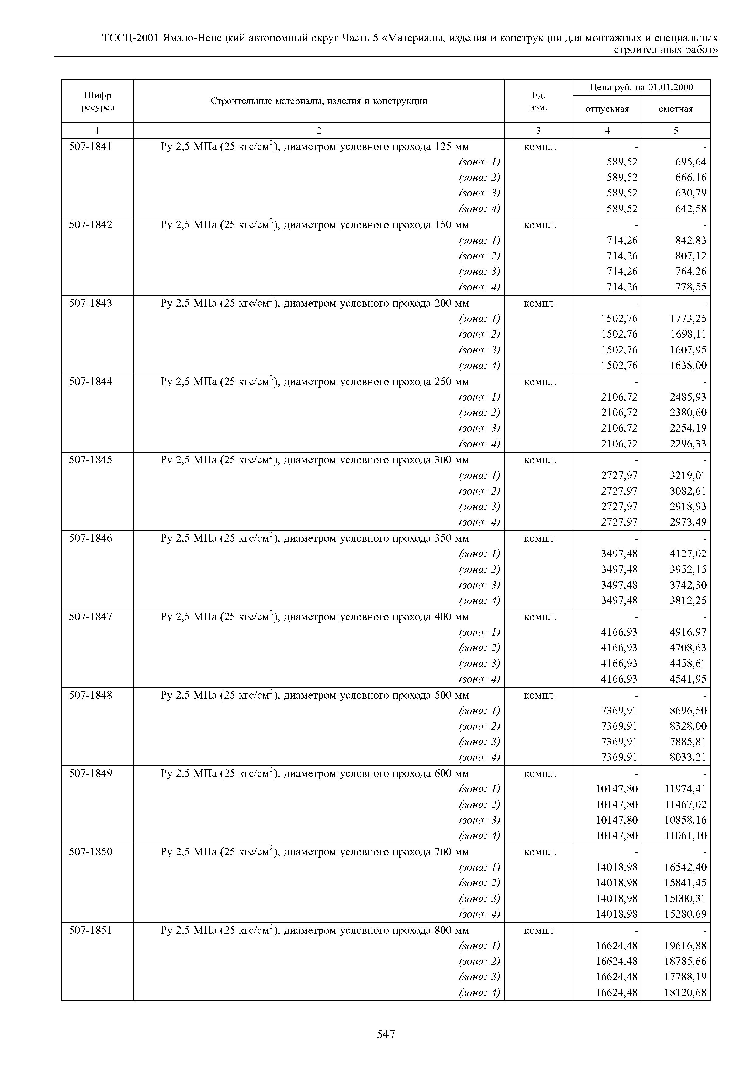 ТССЦ Ямало-Ненецкий автономный округ 05-2001