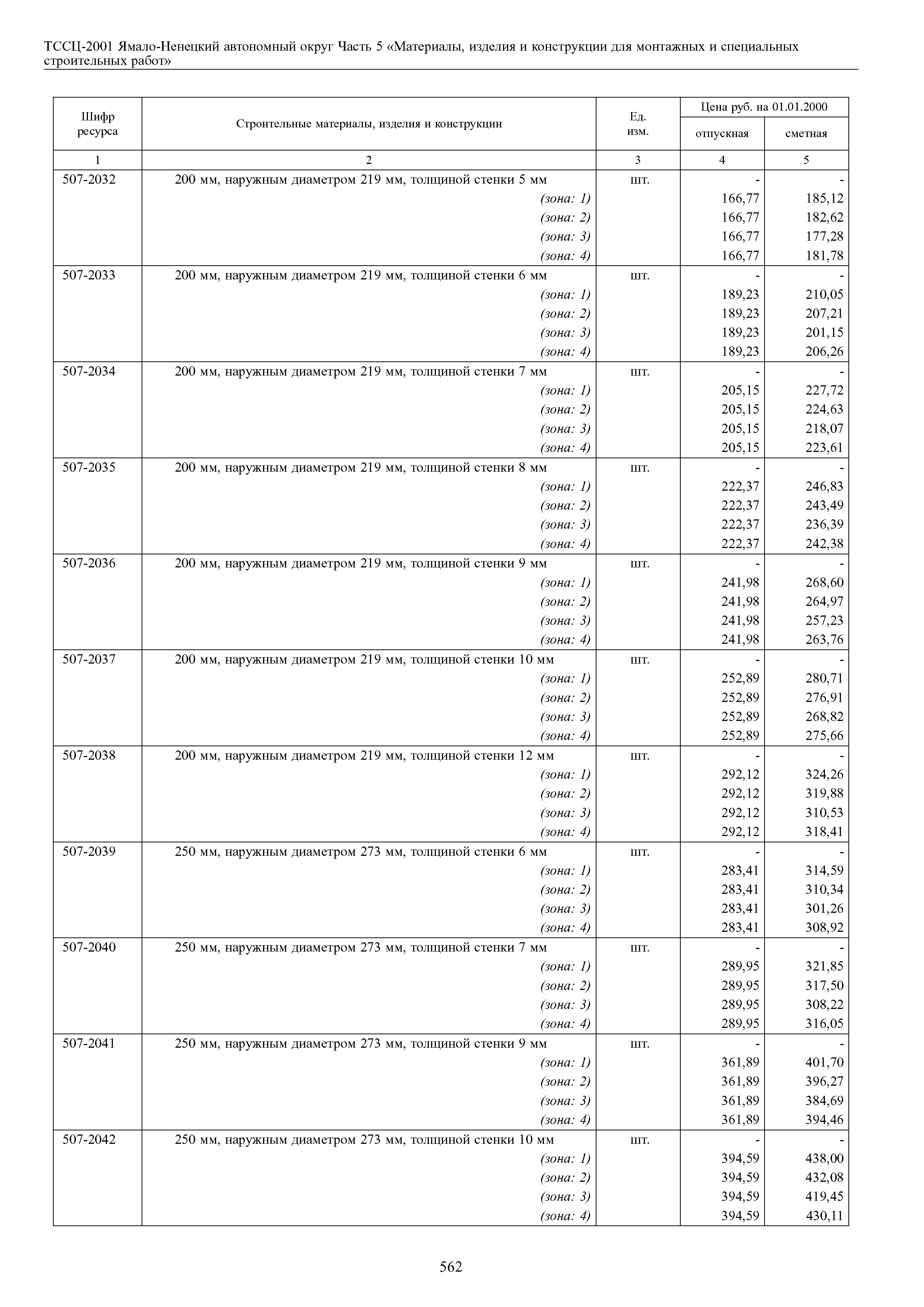 ТССЦ Ямало-Ненецкий автономный округ 05-2001